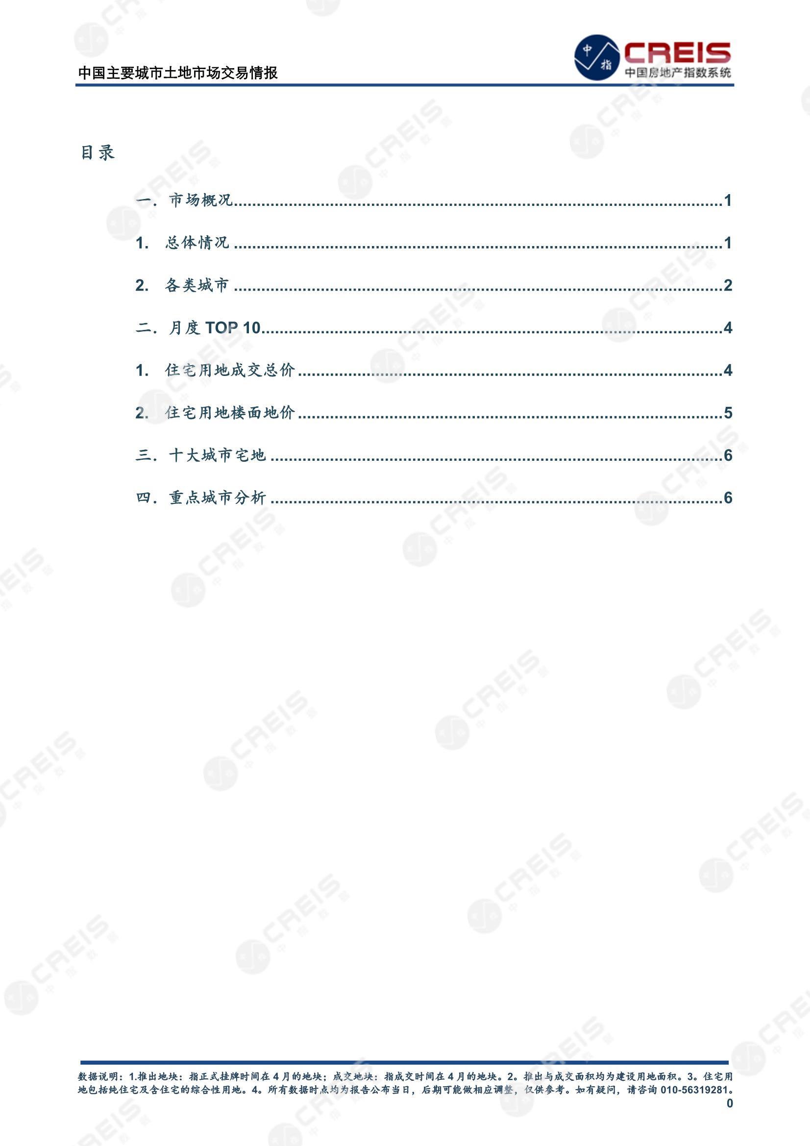 住宅用地、商办用地、土地市场、土地交易、土地成交、土地排行榜、土地供求、工业用地、楼面均价、出让金、规划建筑面积、容积率、出让面积、成交楼面价、溢价率、房企拿地、拿地排行榜、住宅用地成交排行、土地成交情况、一线城市、二线城市、三四线城市、土地价格、城市群、长三角、珠三角、京津冀、300城土地信息