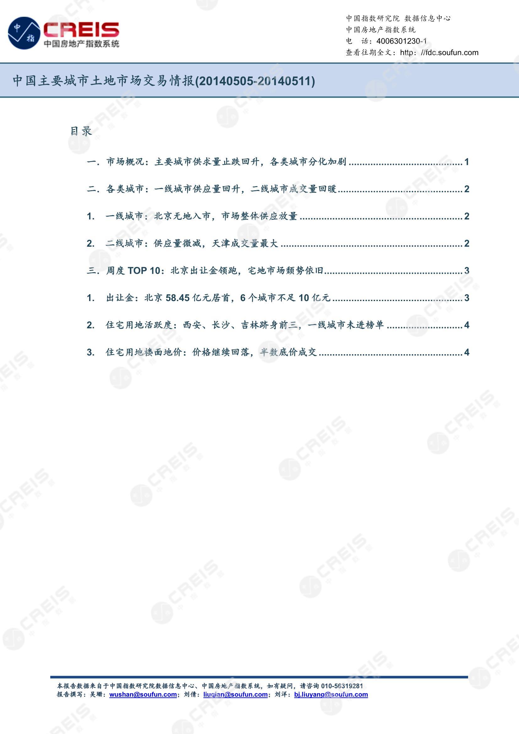 住宅用地、商办用地、土地市场、土地交易、土地成交、土地排行榜、土地供求、工业用地、楼面均价、出让金、规划建筑面积、容积率、出让面积、成交楼面价、溢价率、房企拿地、拿地排行榜、住宅用地成交排行、土地成交情况、一线城市、二线城市