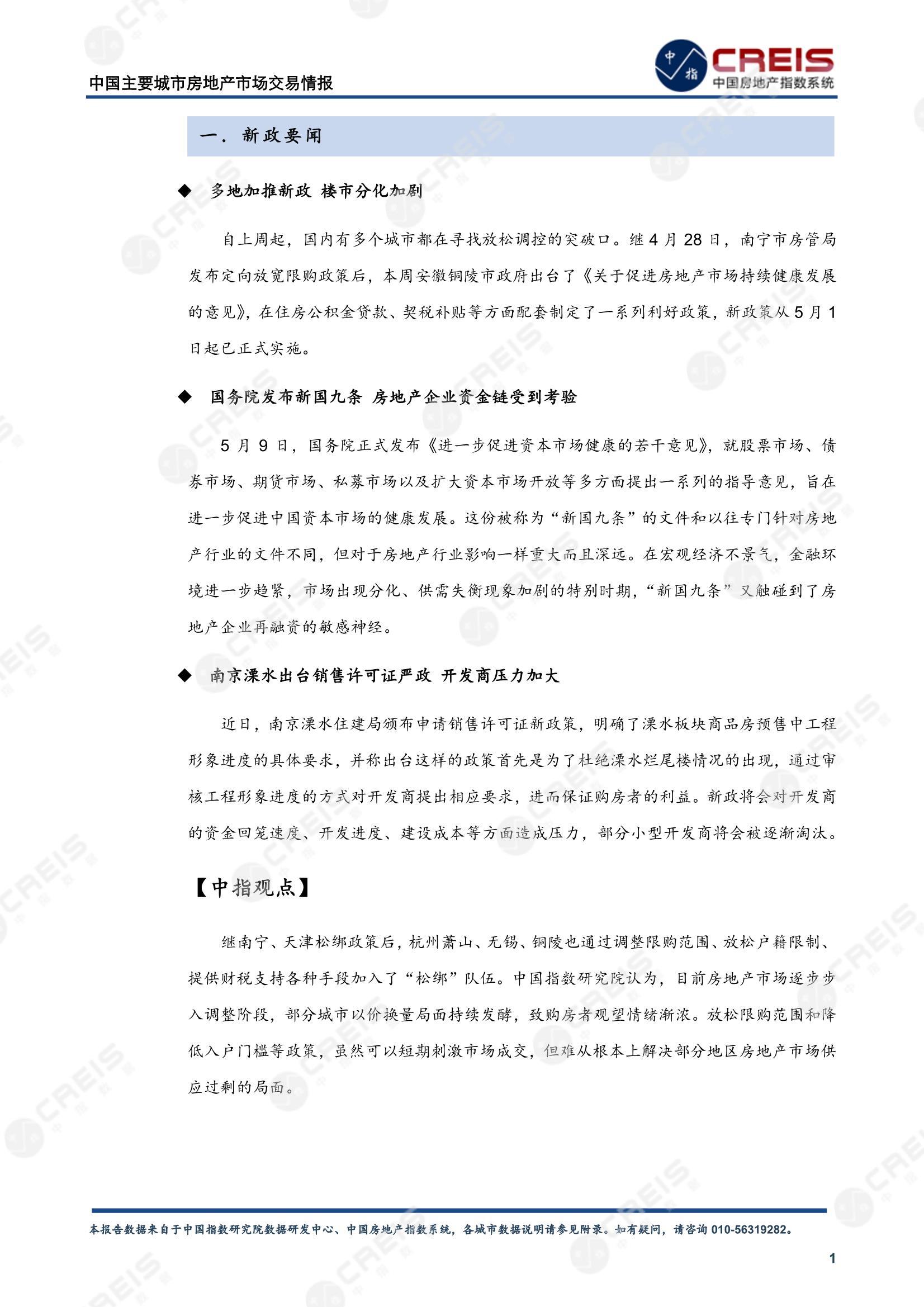 全国楼市、全国房地产市场、重点城市、市场周报、房地产周报、商品房、商品住宅、成交量、供应量、供应面积、成交面积、楼市库存、库存面积、去化周期