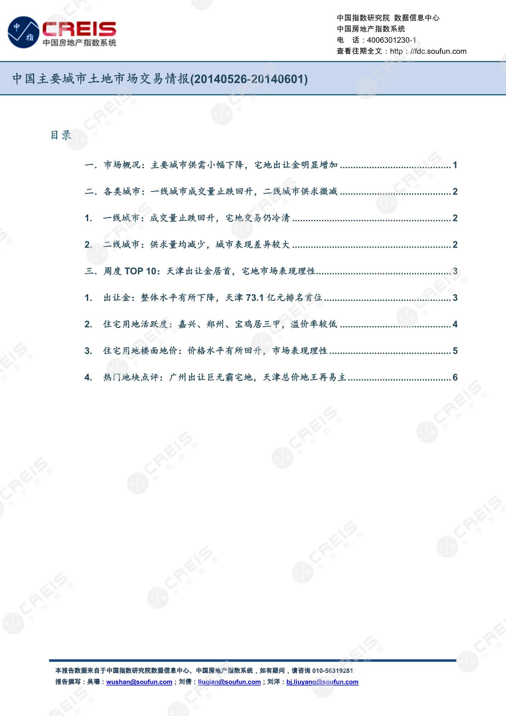 住宅用地、商办用地、土地市场、土地交易、土地成交、土地排行榜、土地供求、工业用地、楼面均价、出让金、规划建筑面积、容积率、出让面积、成交楼面价、溢价率、房企拿地、拿地排行榜、住宅用地成交排行、土地成交情况、一线城市、二线城市