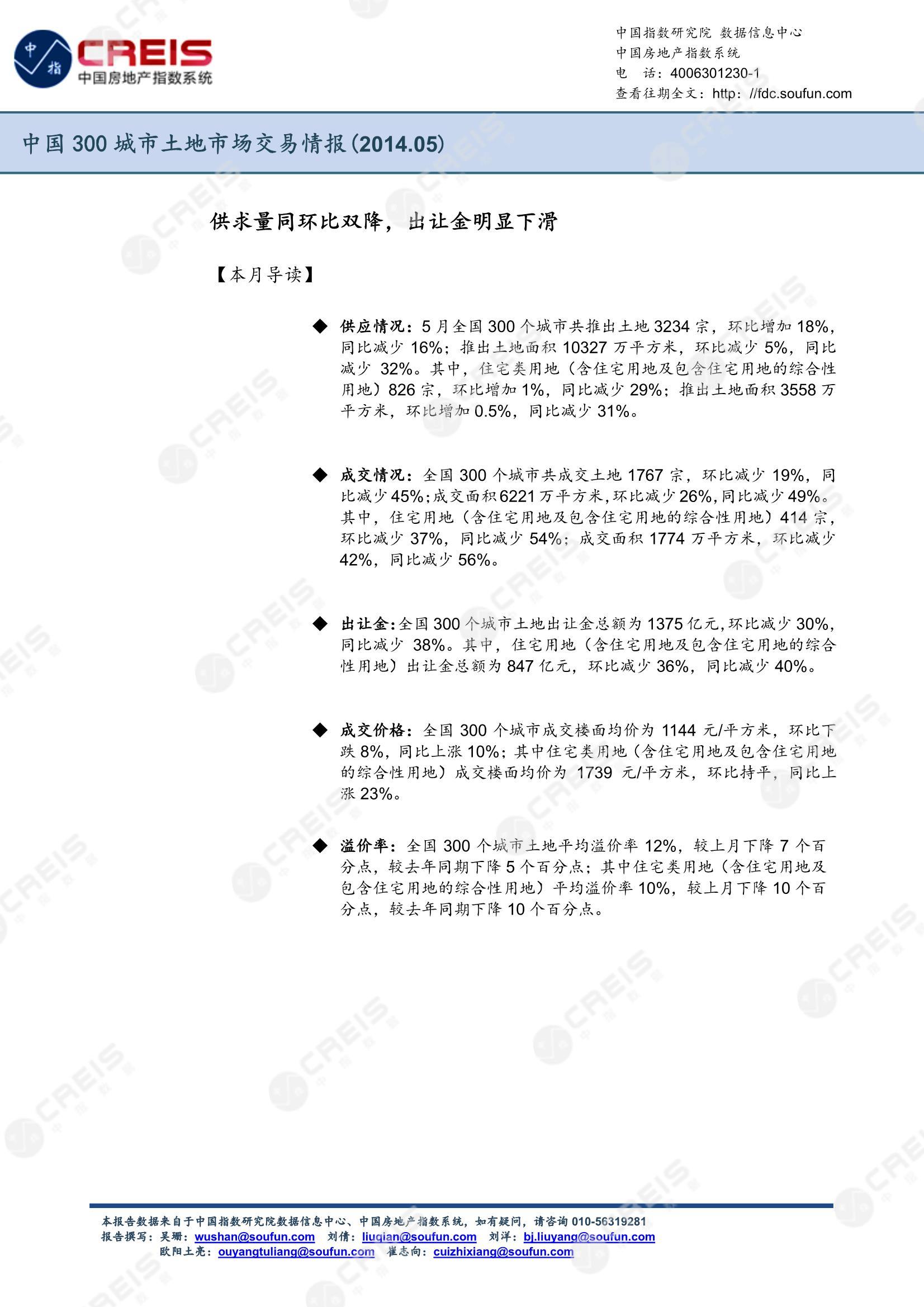 住宅用地、商办用地、土地市场、土地交易、土地成交、土地排行榜、土地供求、工业用地、楼面均价、出让金、规划建筑面积、容积率、出让面积、成交楼面价、溢价率、房企拿地、拿地排行榜、住宅用地成交排行、土地成交情况、一线城市、二线城市、三四线城市、土地价格、城市群、长三角、珠三角、京津冀、300城土地信息