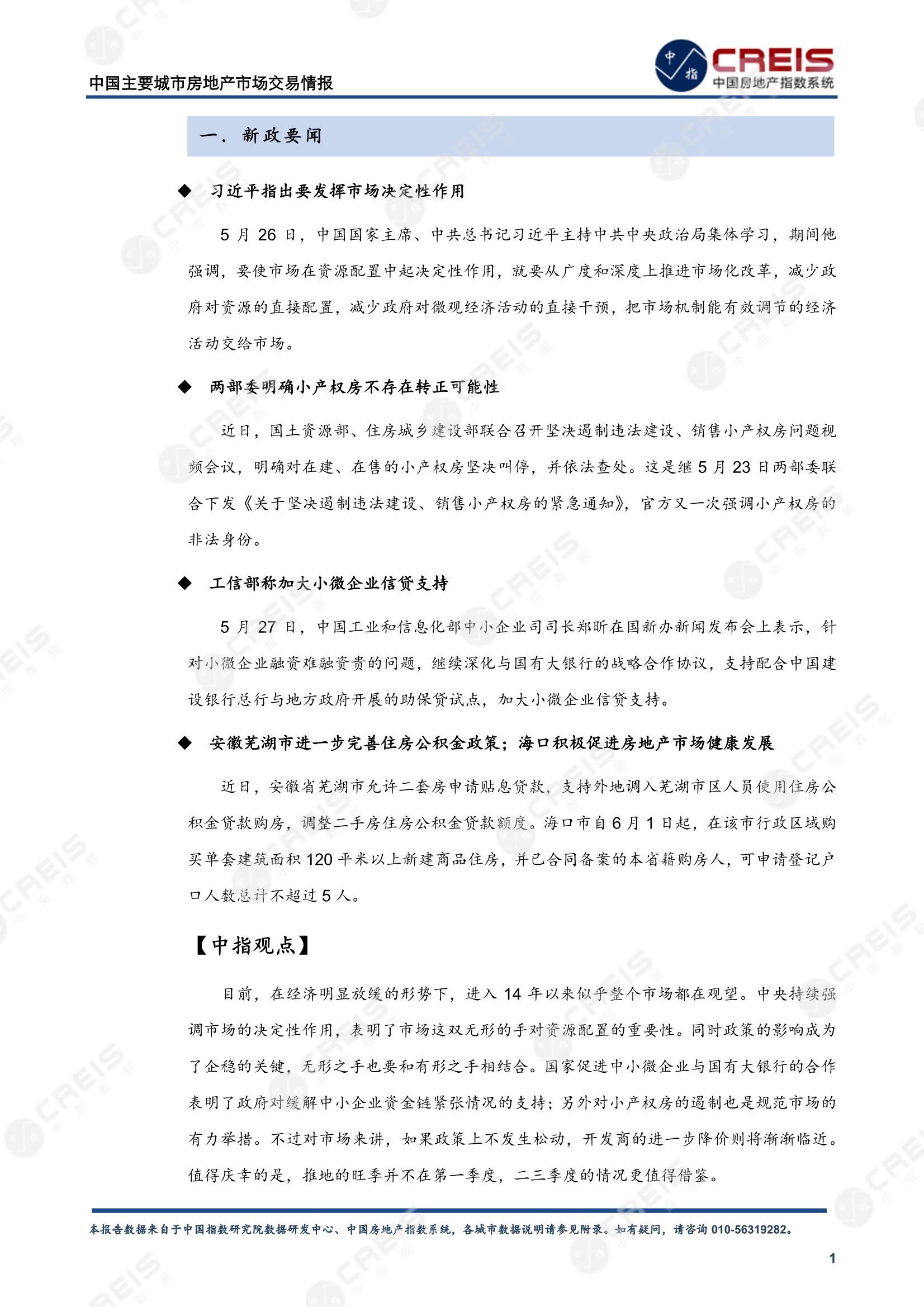 全国楼市、全国房地产市场、重点城市、市场周报、房地产周报、商品房、商品住宅、成交量、供应量、供应面积、成交面积、楼市库存、库存面积、去化周期