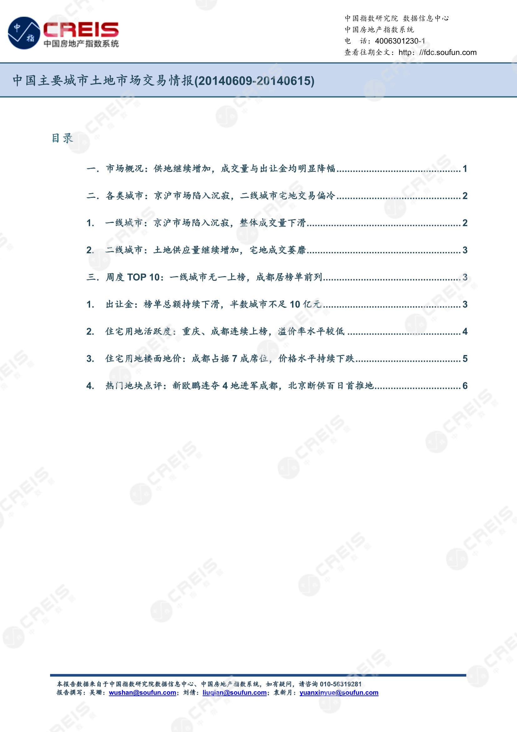 住宅用地、商办用地、土地市场、土地交易、土地成交、土地排行榜、土地供求、工业用地、楼面均价、出让金、规划建筑面积、容积率、出让面积、成交楼面价、溢价率、房企拿地、拿地排行榜、住宅用地成交排行、土地成交情况、一线城市、二线城市