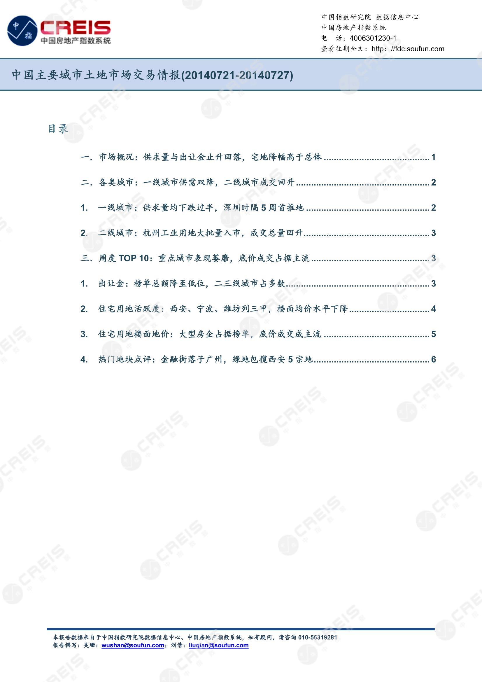 住宅用地、商办用地、土地市场、土地交易、土地成交、土地排行榜、土地供求、工业用地、楼面均价、出让金、规划建筑面积、容积率、出让面积、成交楼面价、溢价率、房企拿地、拿地排行榜、住宅用地成交排行、土地成交情况、一线城市、二线城市