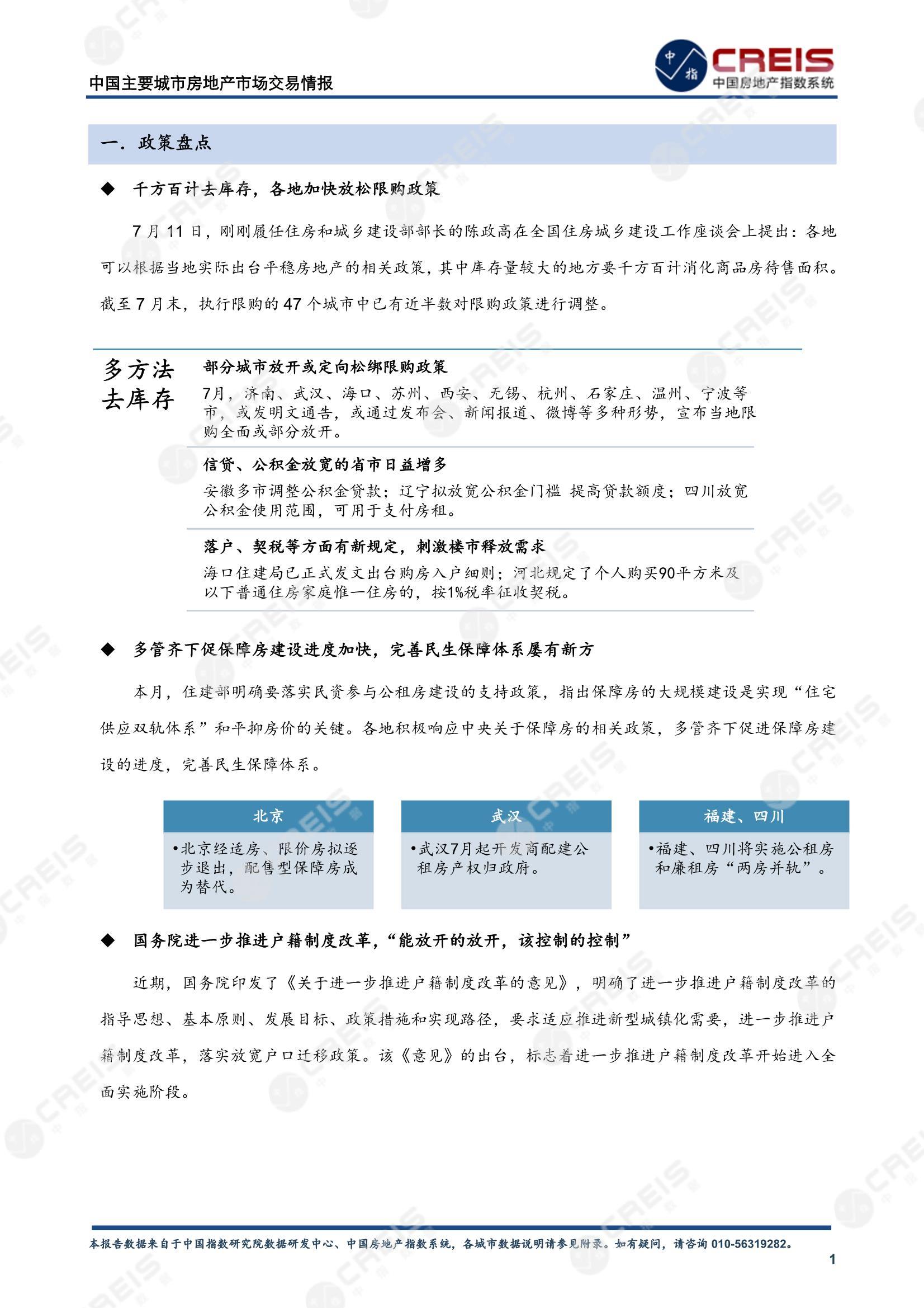 全国楼市、全国房地产市场、重点城市、市场月报、房地产月报、商品房、商品住宅、成交量、供应量、供应面积、成交面积、销售面积、楼市库存、库存面积、去化周期、住宅市场、统计局数据