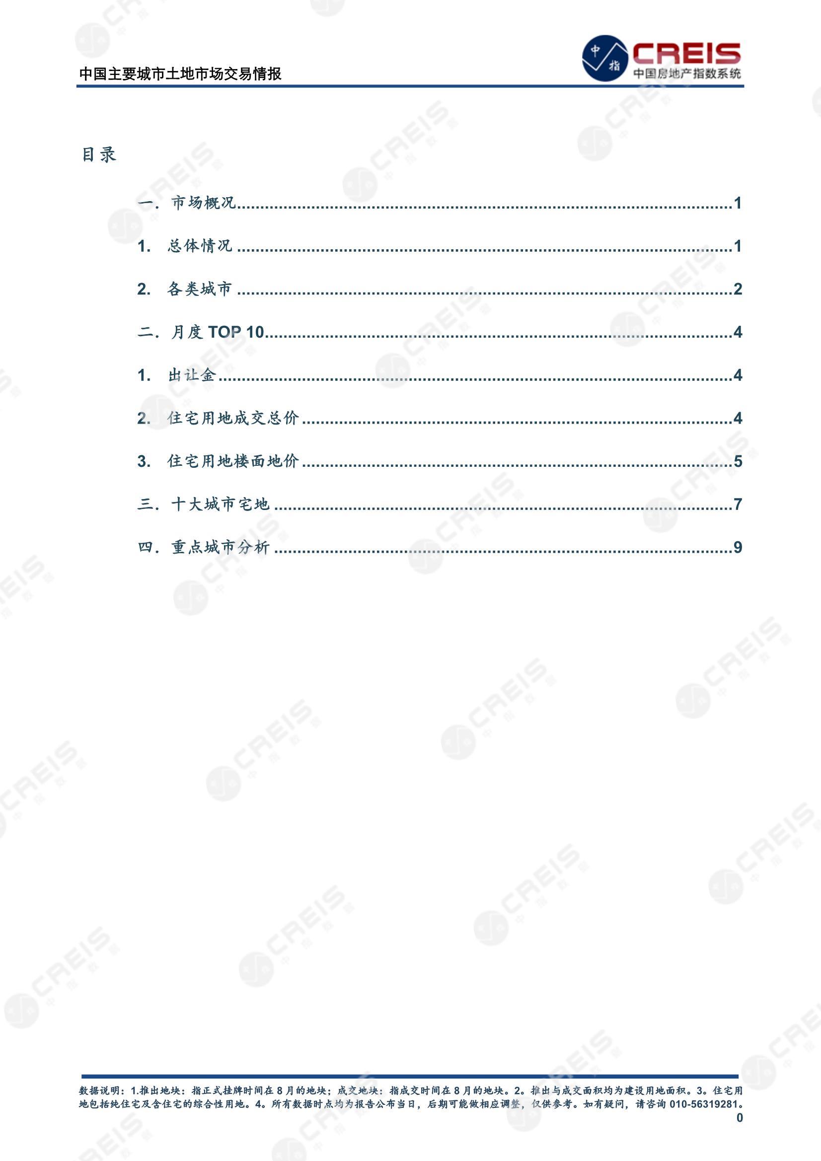 住宅用地、商办用地、土地市场、土地交易、土地成交、土地排行榜、土地供求、工业用地、楼面均价、出让金、规划建筑面积、容积率、出让面积、成交楼面价、溢价率、房企拿地、拿地排行榜、住宅用地成交排行、土地成交情况、一线城市、二线城市、三四线城市、土地价格、城市群、长三角、珠三角、京津冀、300城土地信息