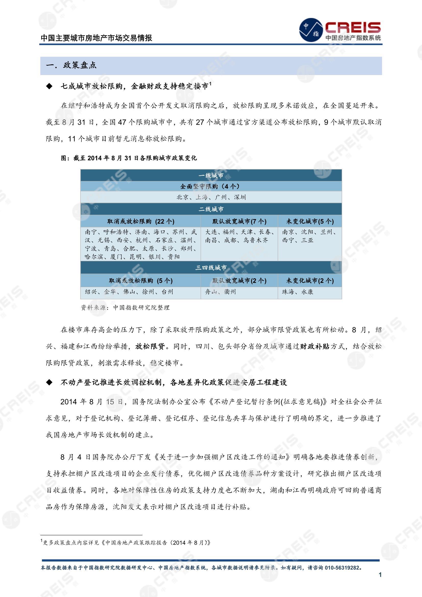 全国楼市、全国房地产市场、重点城市、市场月报、房地产月报、商品房、商品住宅、成交量、供应量、供应面积、成交面积、销售面积、楼市库存、库存面积、去化周期、住宅市场、统计局数据