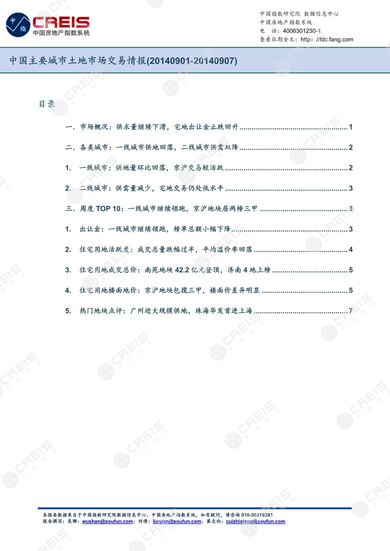 住宅用地、商办用地、土地市场、土地交易、土地成交、土地排行榜、土地供求、工业用地、楼面均价、出让金、规划建筑面积、容积率、出让面积、成交楼面价、溢价率、房企拿地、拿地排行榜、住宅用地成交排行、土地成交情况、一线城市、二线城市