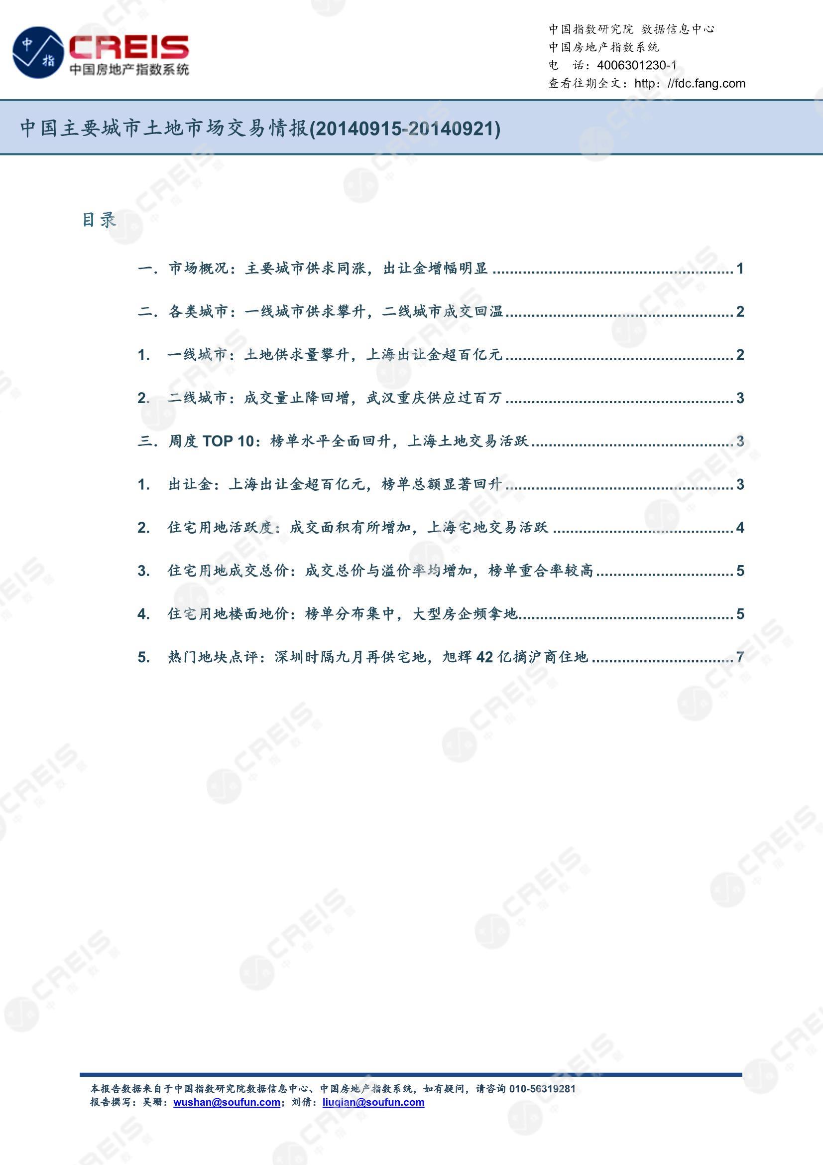 住宅用地、商办用地、土地市场、土地交易、土地成交、土地排行榜、土地供求、工业用地、楼面均价、出让金、规划建筑面积、容积率、出让面积、成交楼面价、溢价率、房企拿地、拿地排行榜、住宅用地成交排行、土地成交情况、一线城市、二线城市