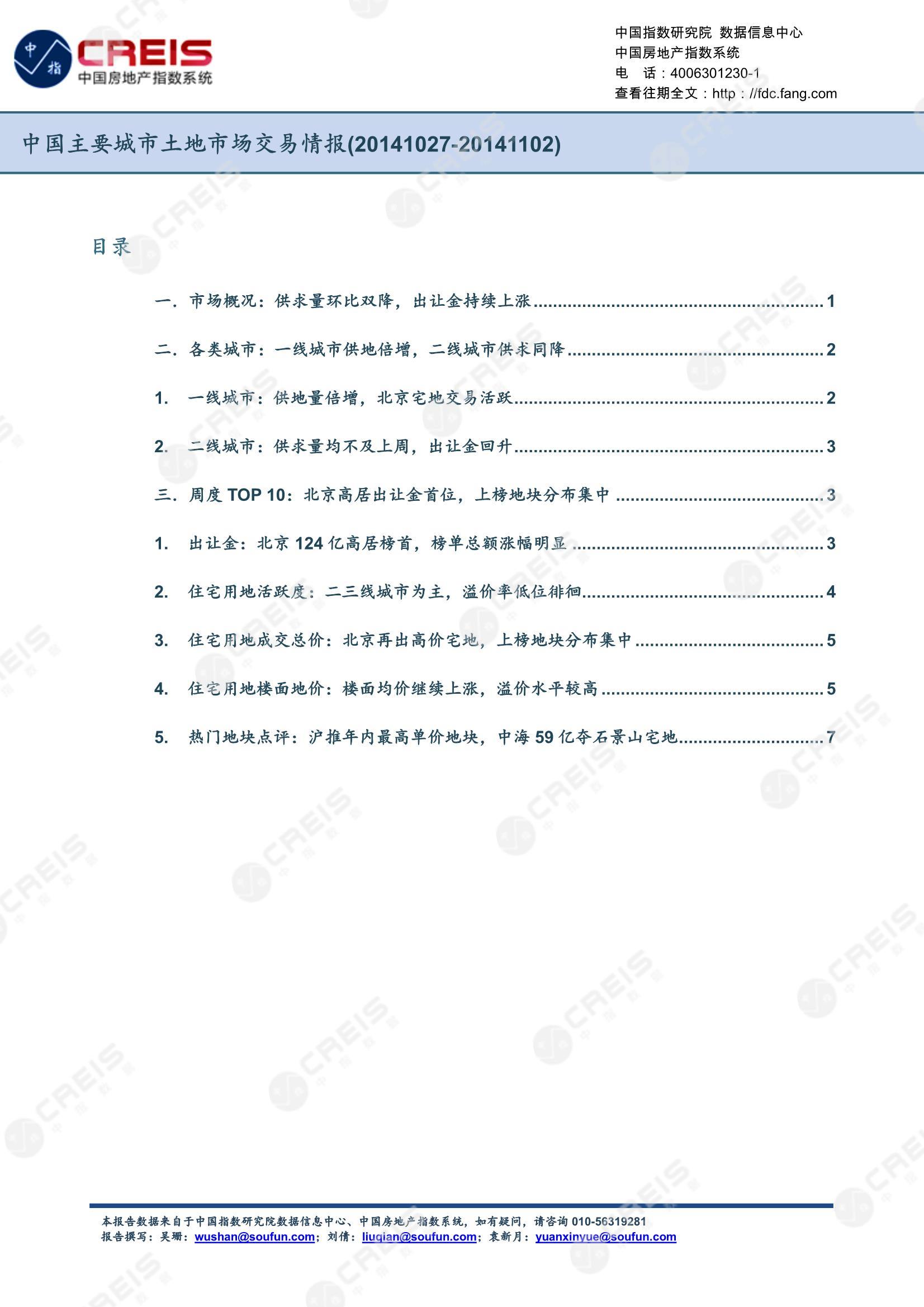 住宅用地、商办用地、土地市场、土地交易、土地成交、土地排行榜、土地供求、工业用地、楼面均价、出让金、规划建筑面积、容积率、出让面积、成交楼面价、溢价率、房企拿地、拿地排行榜、住宅用地成交排行、土地成交情况、一线城市、二线城市