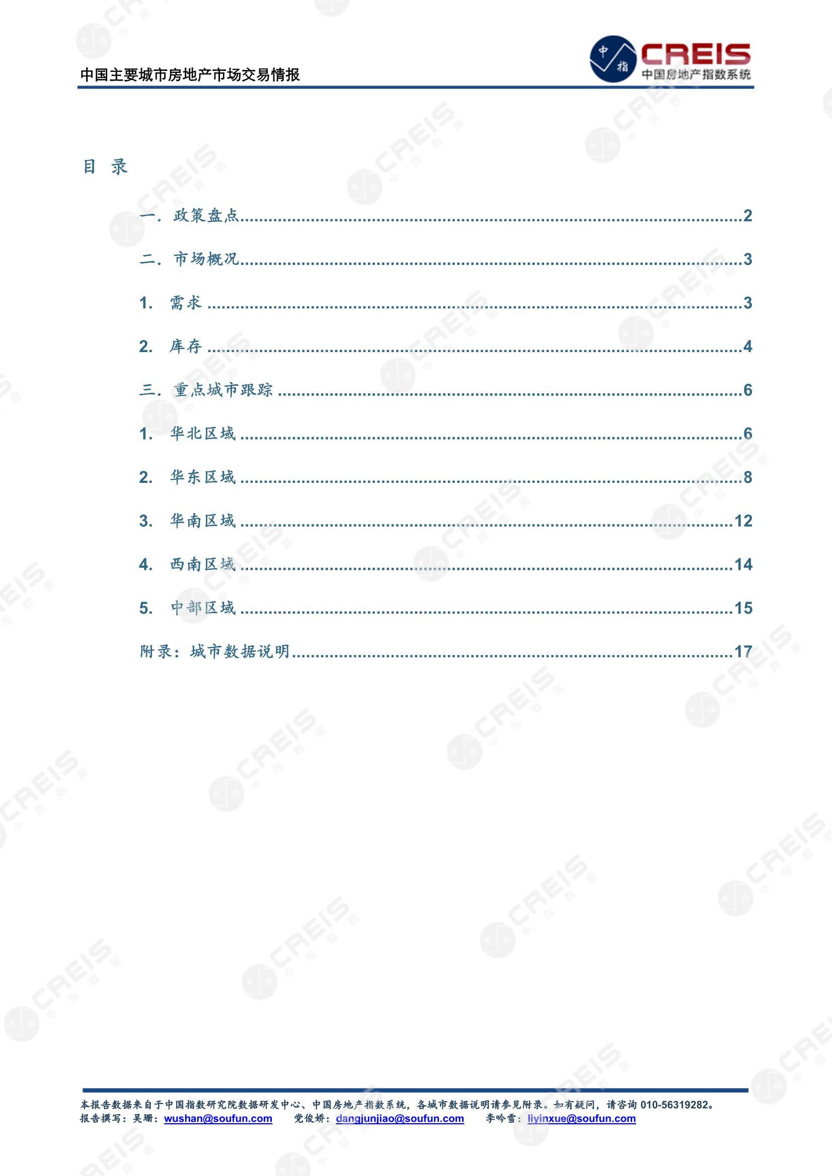 全国楼市、全国房地产市场、重点城市、市场月报、房地产月报、商品房、商品住宅、成交量、供应量、供应面积、成交面积、销售面积、楼市库存、库存面积、去化周期、住宅市场、统计局数据