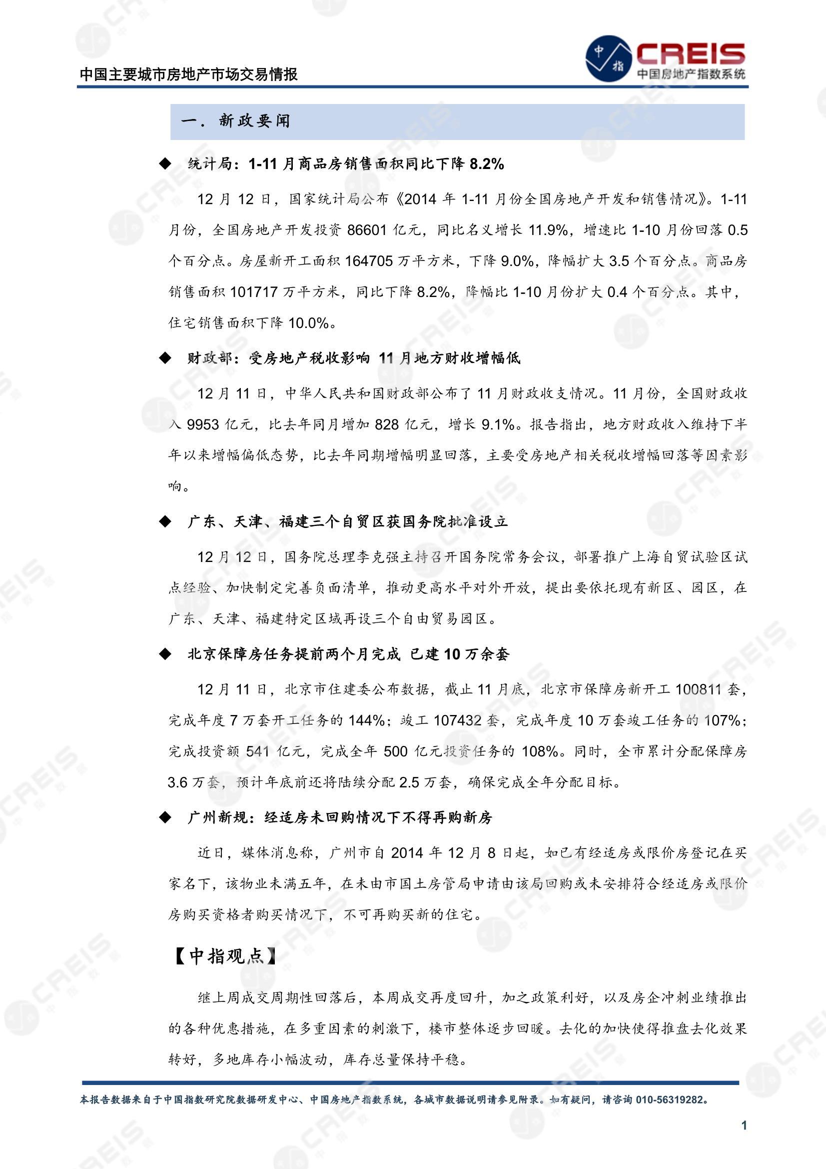 全国楼市、全国房地产市场、重点城市、市场周报、房地产周报、商品房、商品住宅、成交量、供应量、供应面积、成交面积、楼市库存、库存面积、去化周期