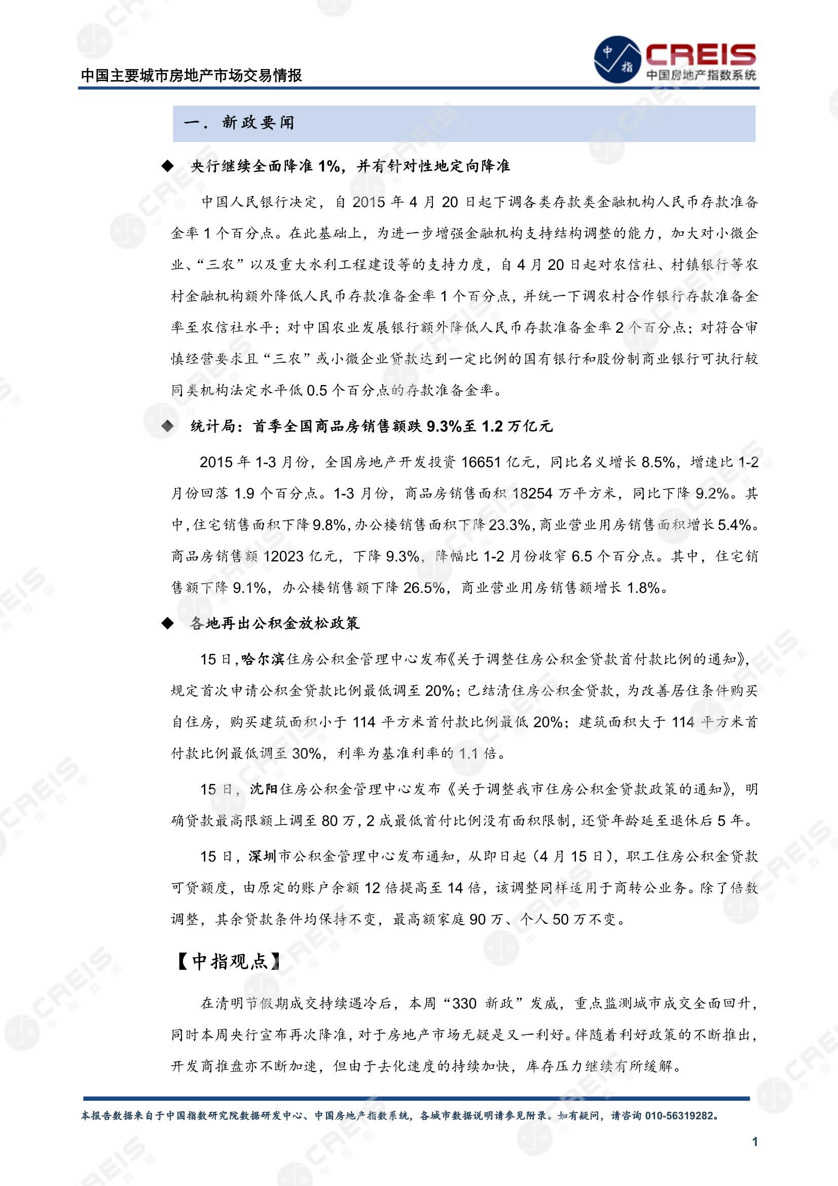 全国楼市、全国房地产市场、重点城市、市场周报、房地产周报、商品房、商品住宅、成交量、供应量、供应面积、成交面积、楼市库存、库存面积、去化周期