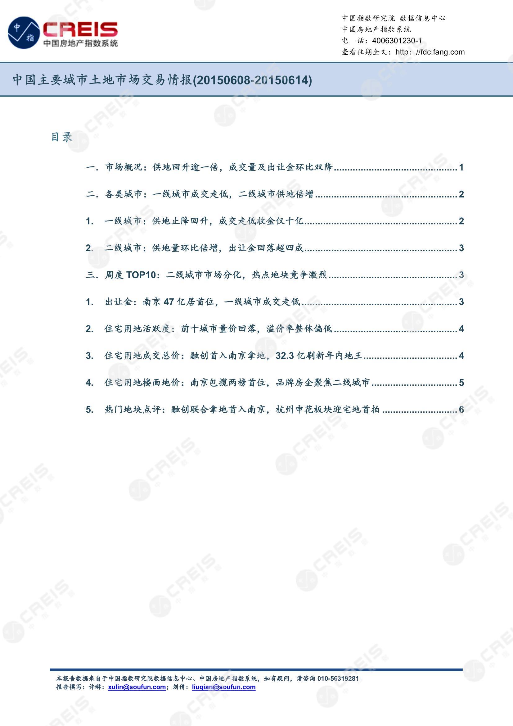 住宅用地、商办用地、土地市场、土地交易、土地成交、土地排行榜、土地供求、工业用地、楼面均价、出让金、规划建筑面积、容积率、出让面积、成交楼面价、溢价率、房企拿地、拿地排行榜、住宅用地成交排行、土地成交情况、一线城市、二线城市