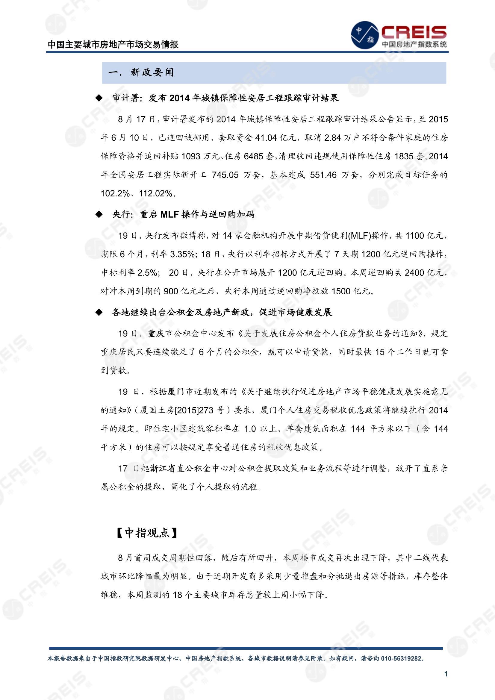 全国楼市、全国房地产市场、重点城市、市场周报、房地产周报、商品房、商品住宅、成交量、供应量、供应面积、成交面积、楼市库存、库存面积、去化周期