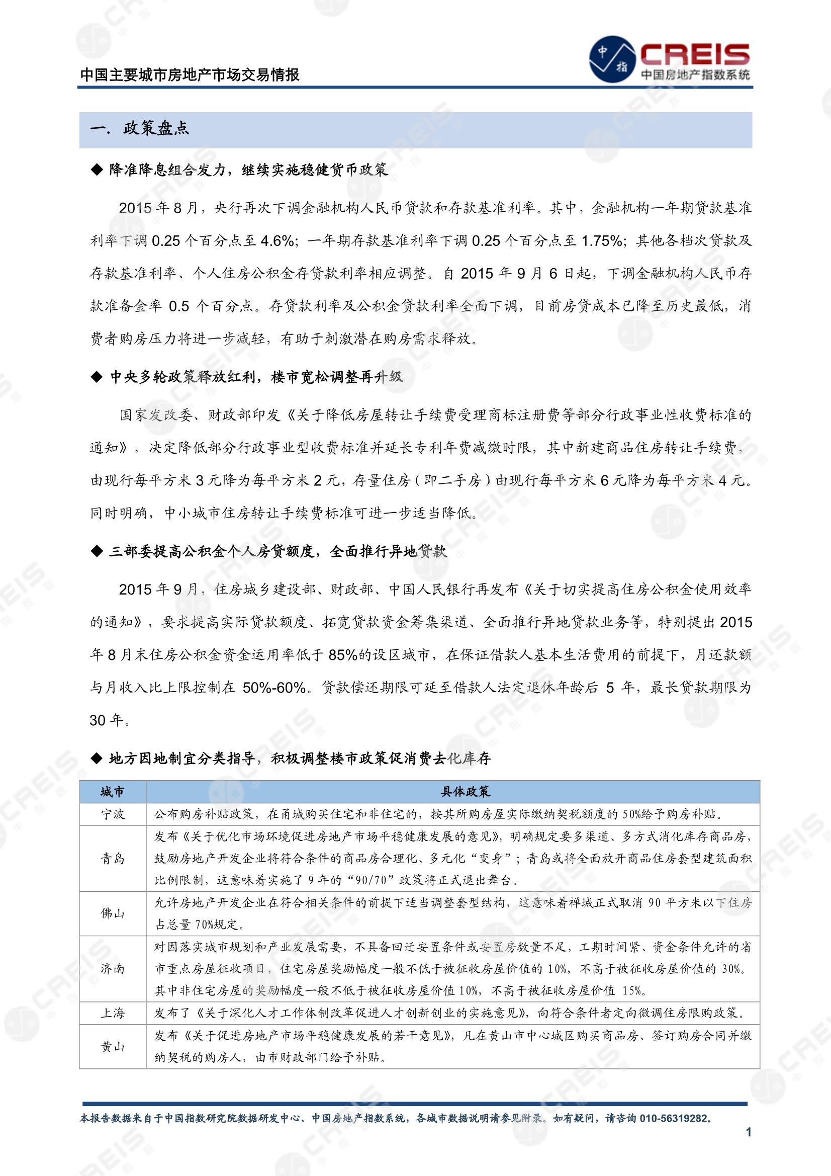 全国楼市、全国房地产市场、重点城市、市场周报、房地产周报、商品房、商品住宅、成交量、销售面积、供应量、供应面积、成交面积、楼市库存、库存面积、去化周期、住宅市场、统计局数据