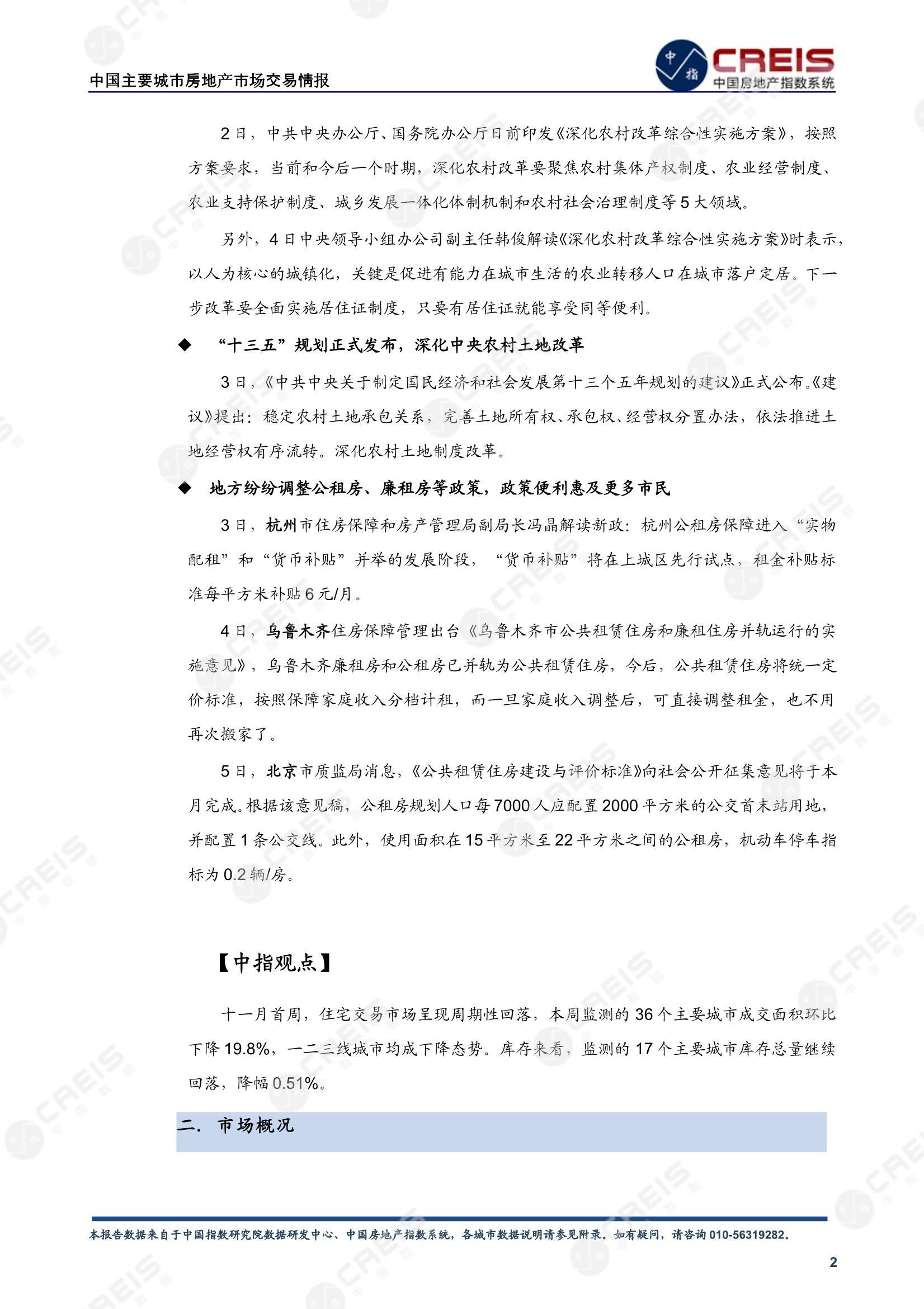 全国楼市、全国房地产市场、重点城市、市场周报、房地产周报、商品房、商品住宅、成交量、供应量、供应面积、成交面积、楼市库存、库存面积、去化周期