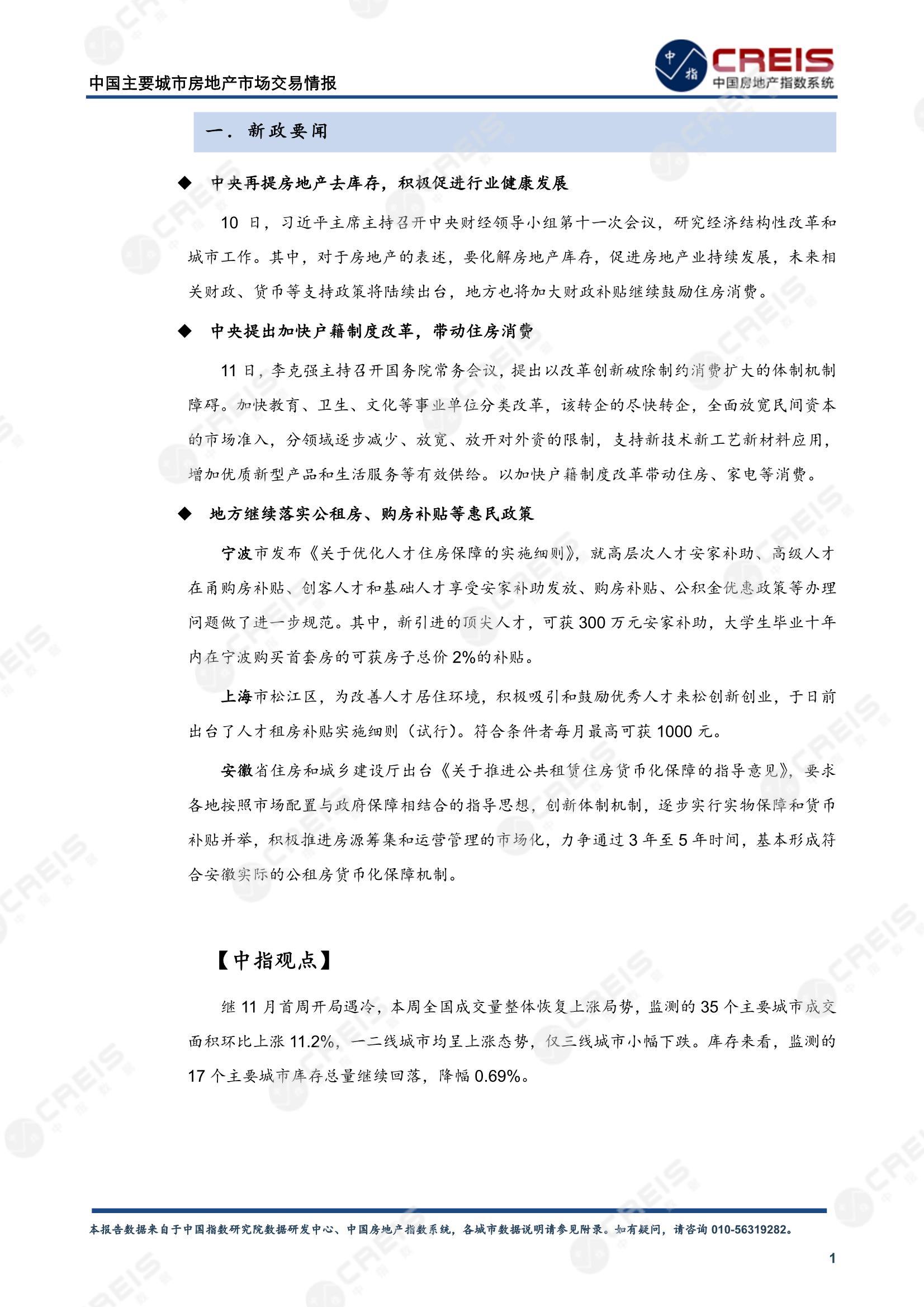 全国楼市、全国房地产市场、重点城市、市场周报、房地产周报、商品房、商品住宅、成交量、供应量、供应面积、成交面积、楼市库存、库存面积、去化周期