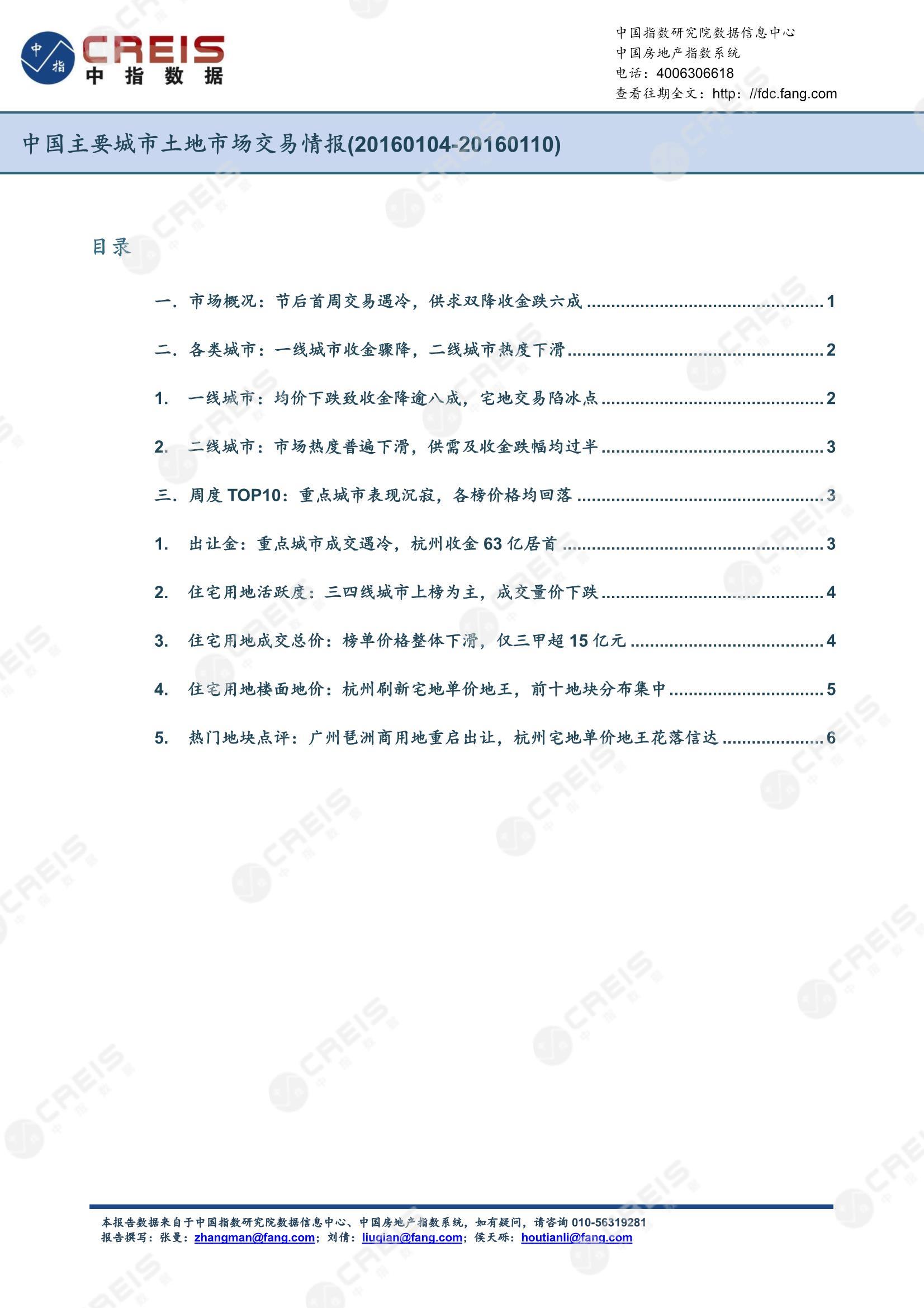 住宅用地、商办用地、土地市场、土地交易、土地成交、土地排行榜、土地供求、工业用地、楼面均价、出让金、规划建筑面积、容积率、出让面积、成交楼面价、溢价率、房企拿地、拿地排行榜、住宅用地成交排行、土地成交情况、一线城市、二线城市