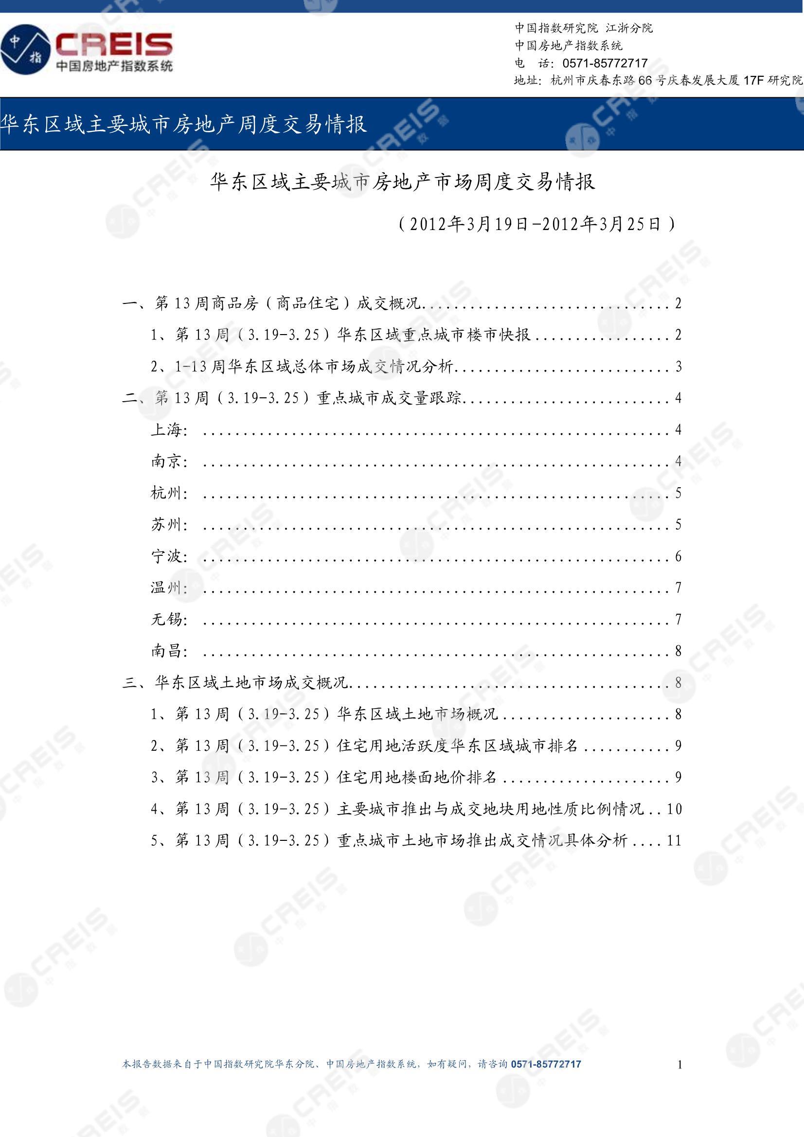 全国楼市、全国房地产市场、重点城市、市场周报、房地产周报、商品房、商品住宅、成交量、供应量、供应面积、成交面积、楼市库存、库存面积、去化周期