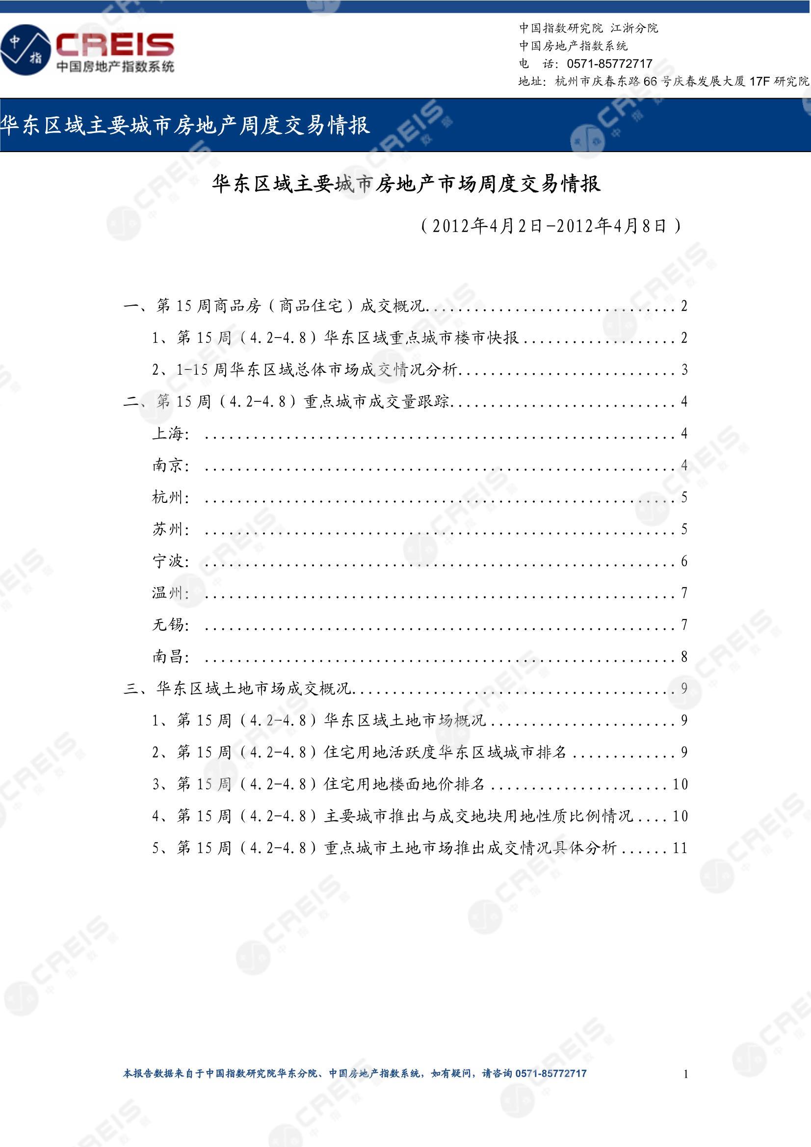 全国楼市、全国房地产市场、重点城市、市场周报、房地产周报、商品房、商品住宅、成交量、供应量、供应面积、成交面积、楼市库存、库存面积、去化周期