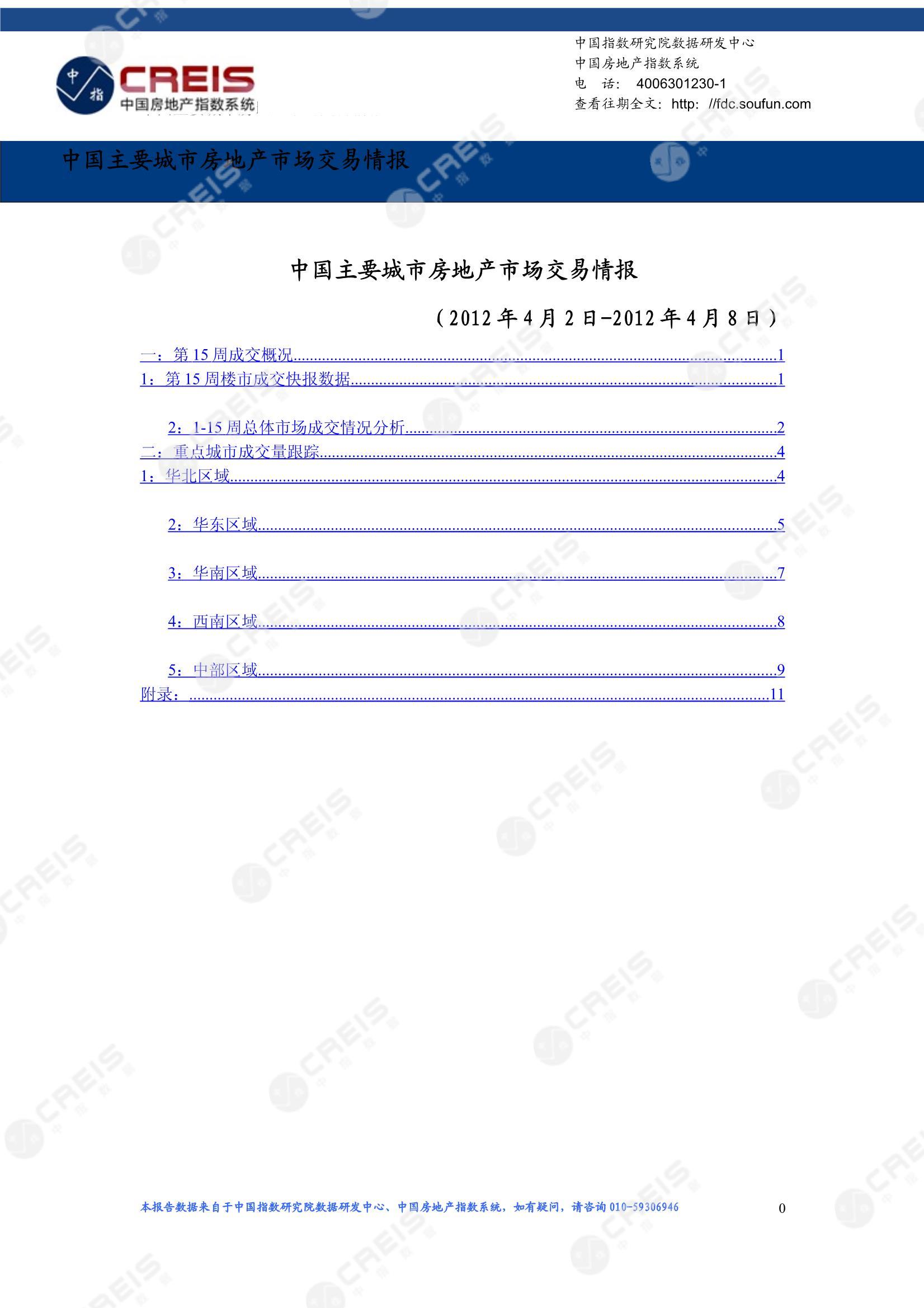 全国楼市、全国房地产市场、重点城市、市场周报、房地产周报、商品房、商品住宅、成交量、供应量、供应面积、成交面积、楼市库存、库存面积、去化周期