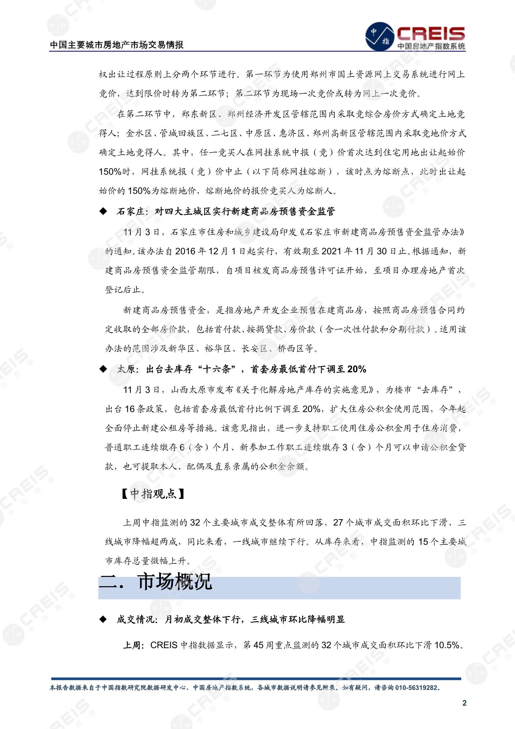 全国楼市、全国房地产市场、重点城市、市场周报、房地产周报、商品房、商品住宅、成交量、供应量、供应面积、成交面积、楼市库存、库存面积、去化周期