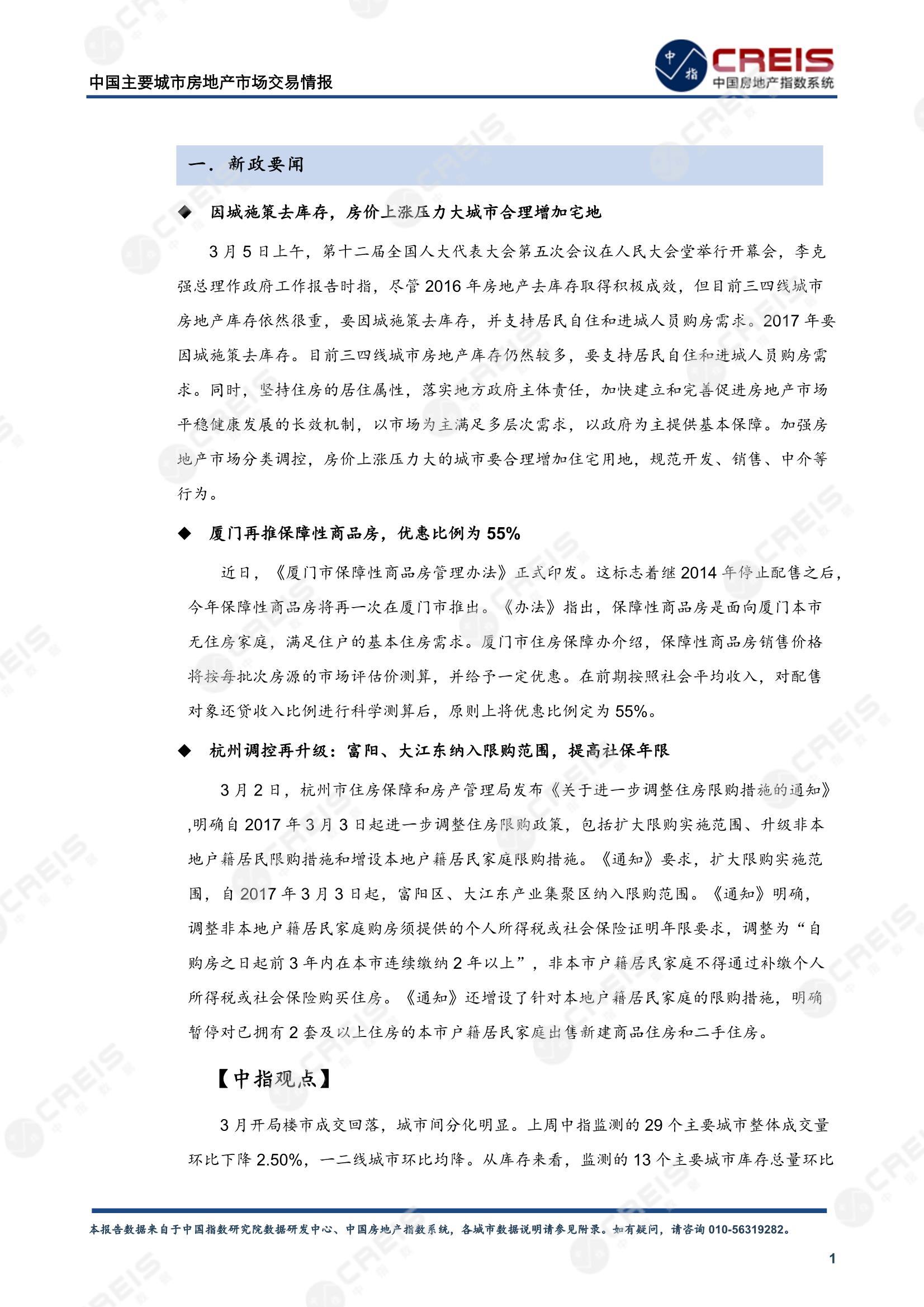 全国楼市、全国房地产市场、重点城市、市场周报、房地产周报、商品房、商品住宅、成交量、供应量、供应面积、成交面积、楼市库存、库存面积、去化周期