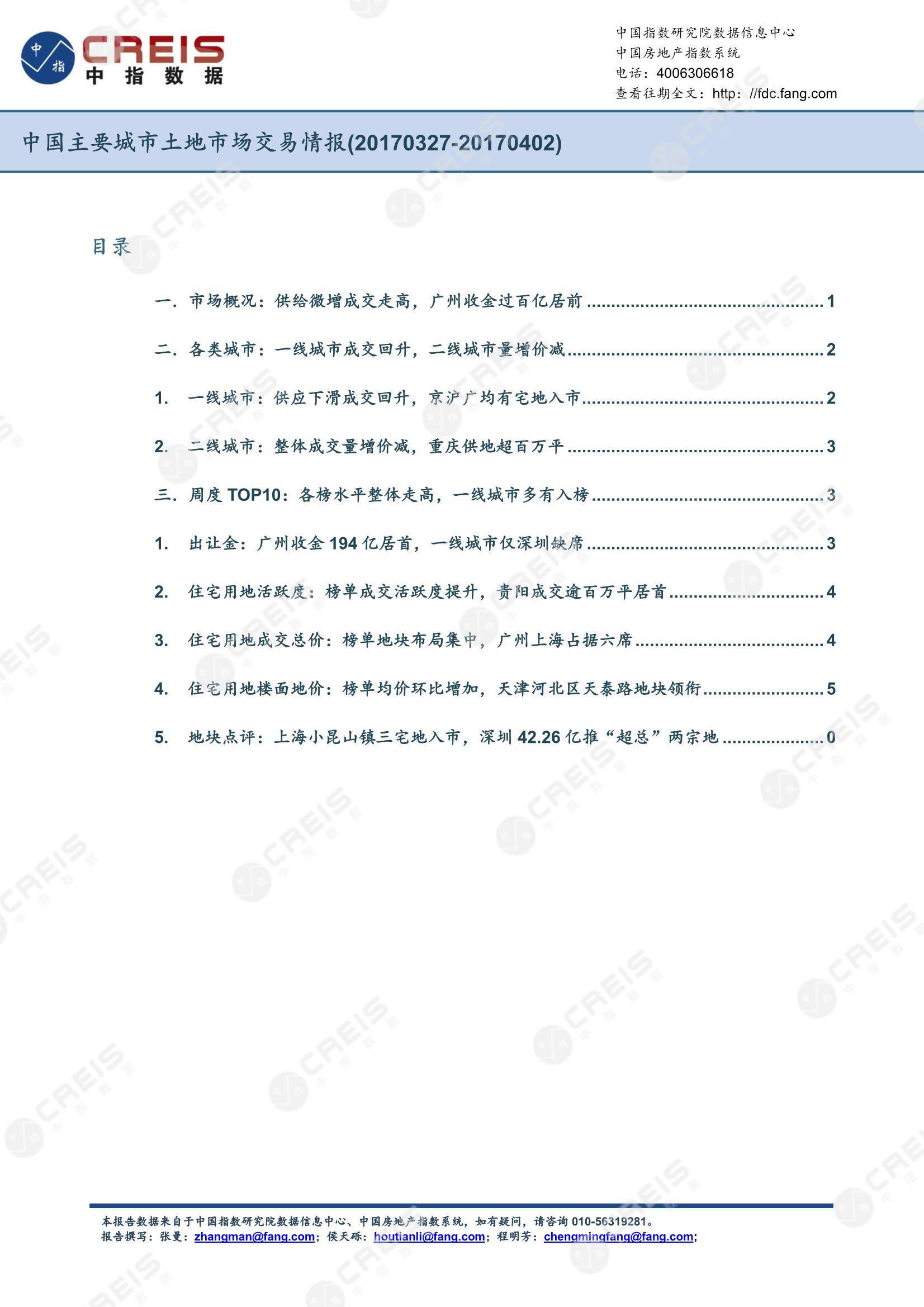 住宅用地、商办用地、土地市场、土地交易、土地成交、土地排行榜、土地供求、工业用地、楼面均价、出让金、规划建筑面积、容积率、出让面积、成交楼面价、溢价率、房企拿地、拿地排行榜、住宅用地成交排行、土地成交情况、一线城市、二线城市