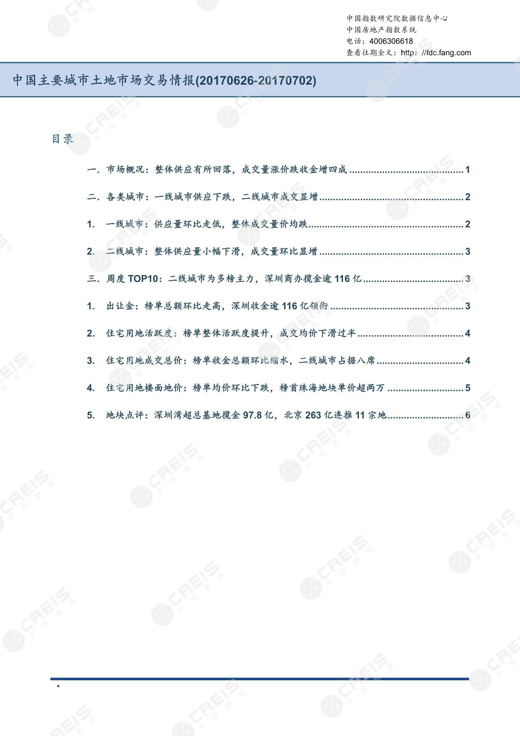 住宅用地、商办用地、土地市场、土地交易、土地成交、土地排行榜、土地供求、工业用地、楼面均价、出让金、规划建筑面积、容积率、出让面积、成交楼面价、溢价率、房企拿地、拿地排行榜、住宅用地成交排行、土地成交情况、一线城市、二线城市