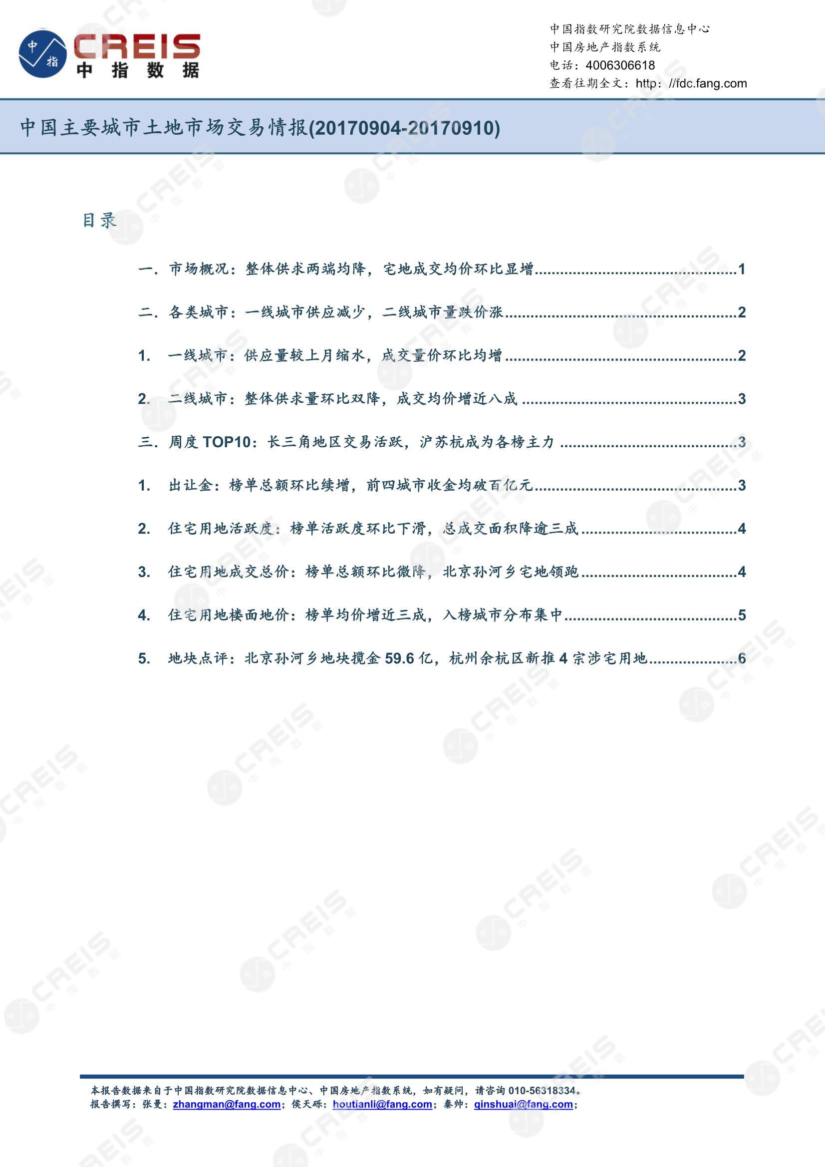 住宅用地、商办用地、土地市场、土地交易、土地成交、土地排行榜、土地供求、工业用地、楼面均价、出让金、规划建筑面积、容积率、出让面积、成交楼面价、溢价率、房企拿地、拿地排行榜、住宅用地成交排行、土地成交情况、一线城市、二线城市