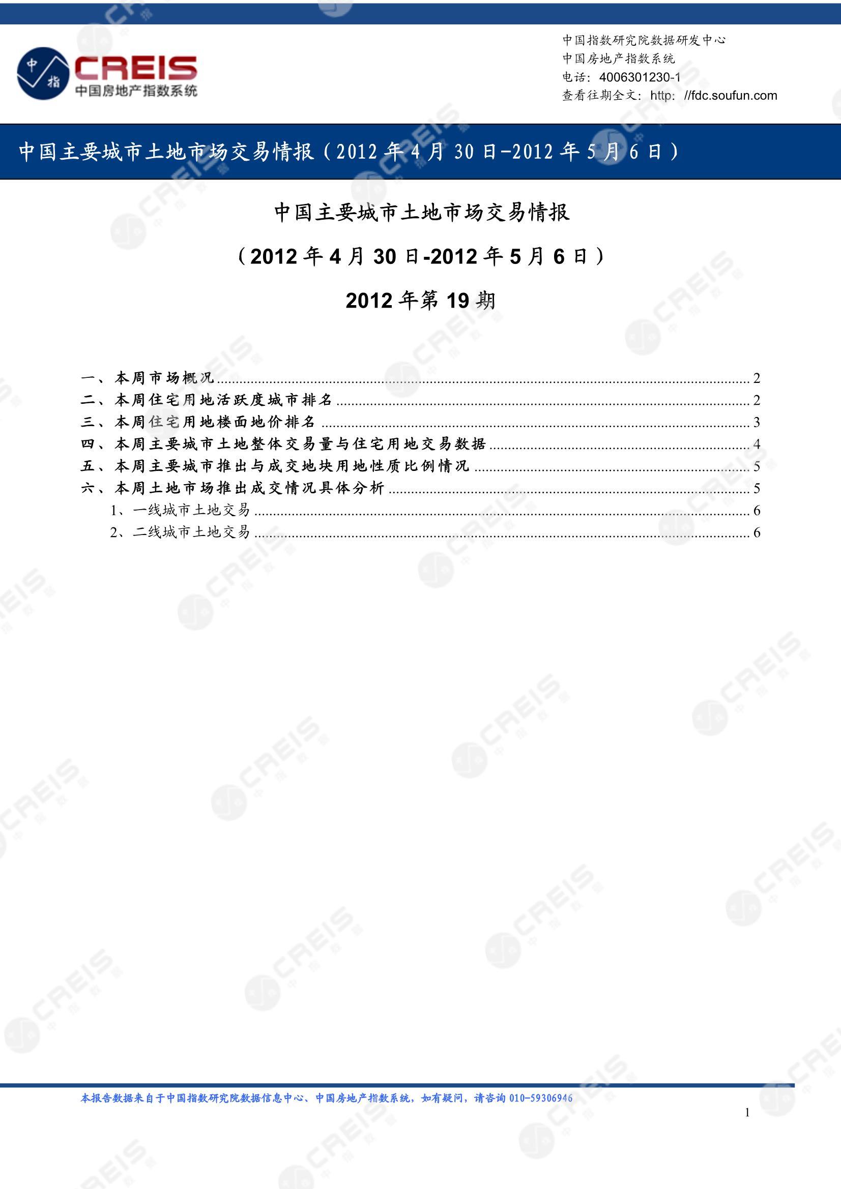 住宅用地、商办用地、土地市场、土地交易、土地成交、土地排行榜、土地供求、工业用地、楼面均价、出让金、规划建筑面积、容积率、出让面积、成交楼面价、溢价率、房企拿地、拿地排行榜、住宅用地成交排行、土地成交情况、一线城市、二线城市