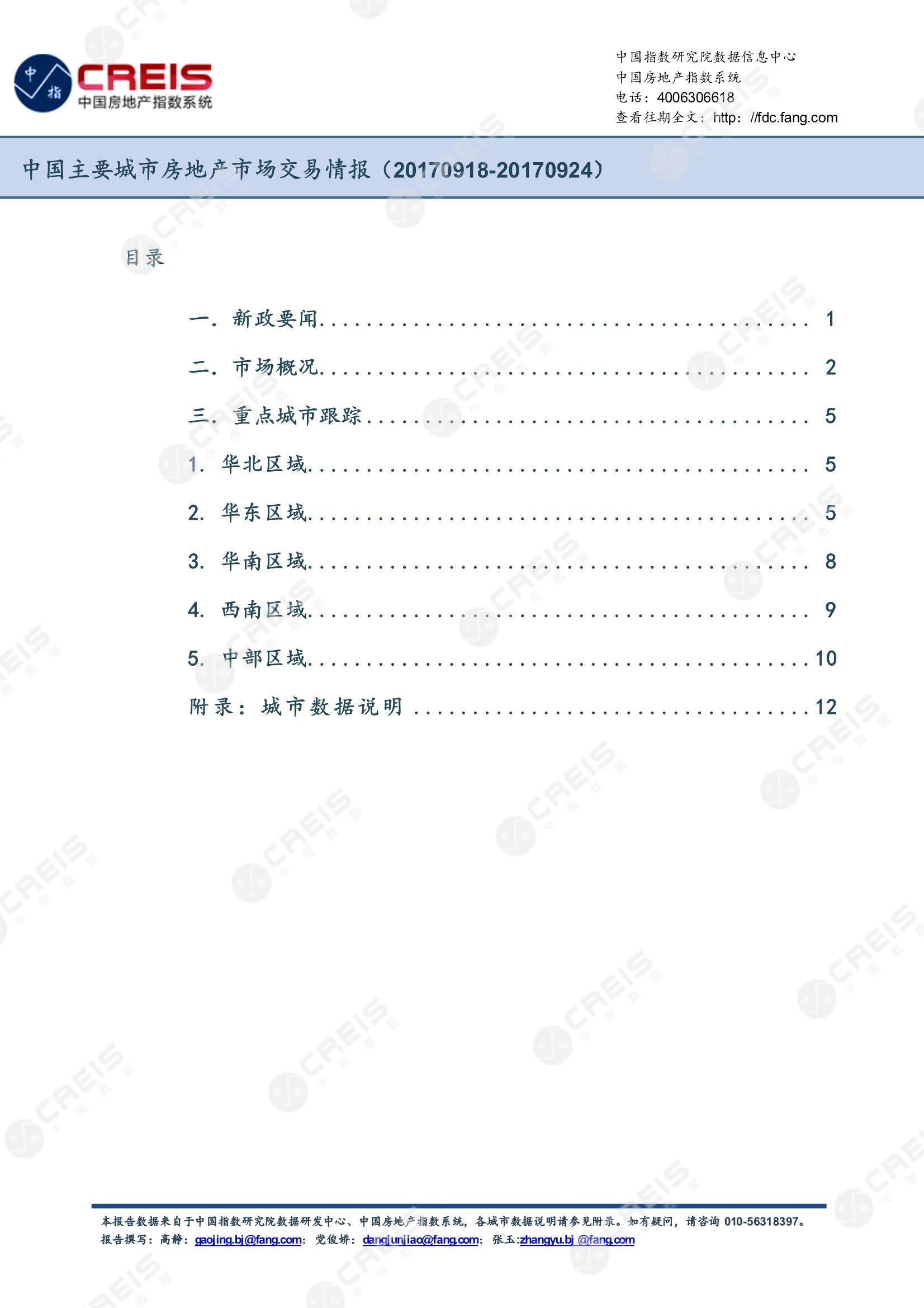 全国楼市、全国房地产市场、重点城市、市场周报、房地产周报、商品房、商品住宅、成交量、供应量、供应面积、成交面积、楼市库存、库存面积、去化周期