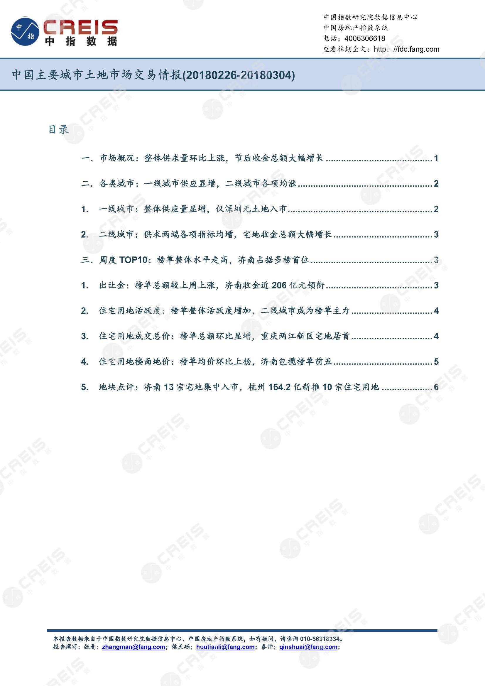 住宅用地、商办用地、土地市场、土地交易、土地成交、土地排行榜、土地供求、工业用地、楼面均价、出让金、规划建筑面积、容积率、出让面积、成交楼面价、溢价率、房企拿地、拿地排行榜、住宅用地成交排行、土地成交情况、一线城市、二线城市