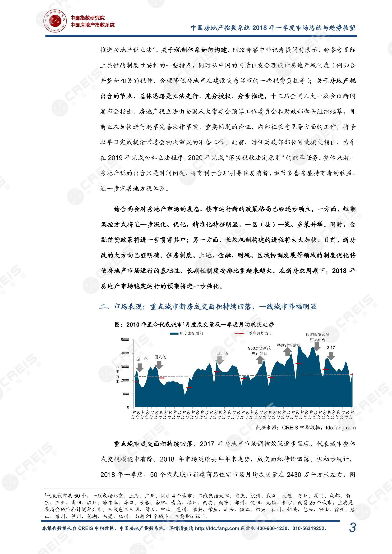 全国楼市、全国房地产市场、重点城市、市场周报、房地产周报、商品房、商品住宅、成交量、销售面积、供应量、供应面积、成交面积、楼市库存、库存面积、去化周期、住宅市场、统计局数据