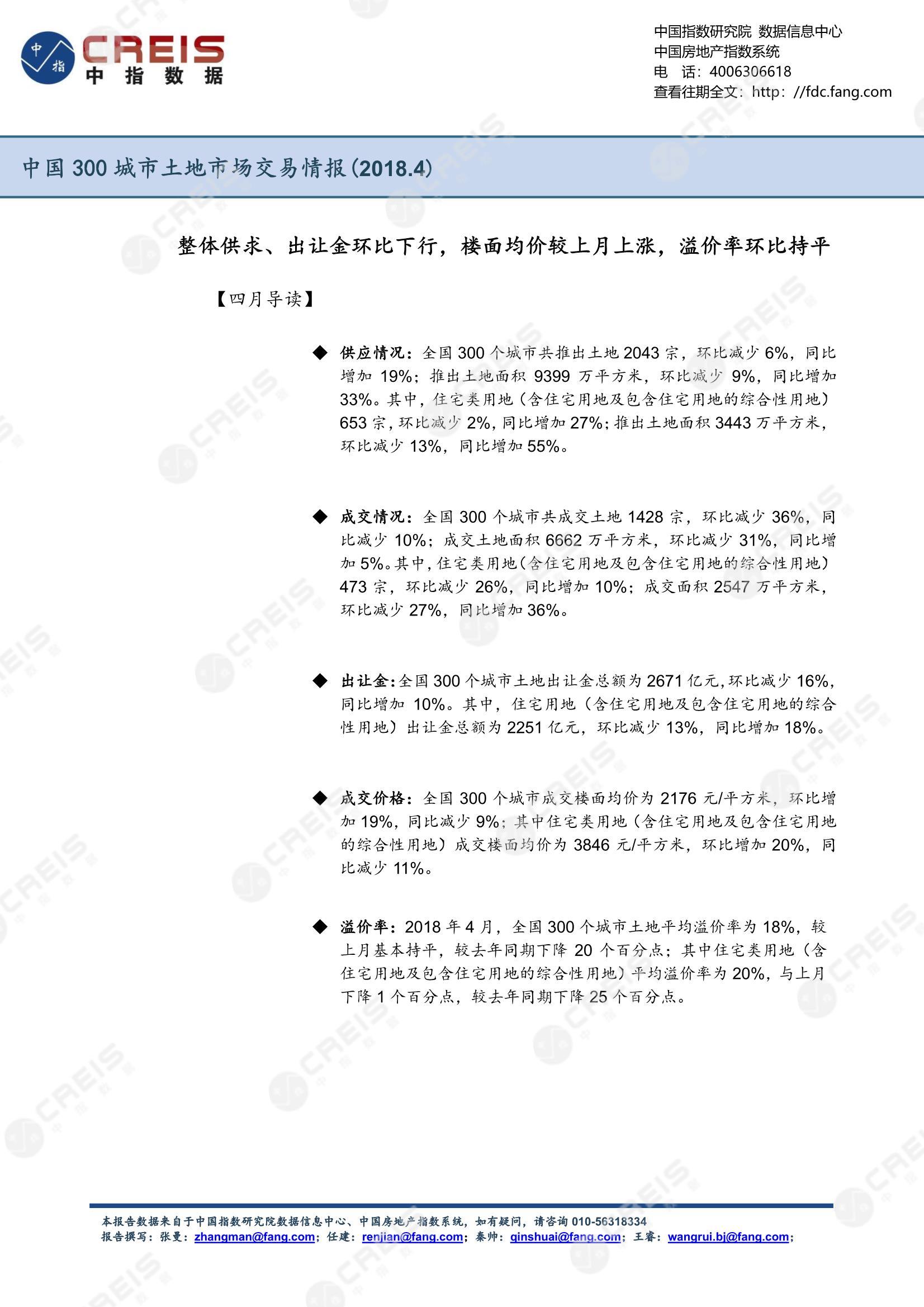 住宅用地、商办用地、土地市场、土地交易、土地成交、土地排行榜、土地供求、工业用地、楼面均价、出让金、规划建筑面积、容积率、出让面积、成交楼面价、溢价率、房企拿地、拿地排行榜、住宅用地成交排行、土地成交情况、一线城市、二线城市、三四线城市、土地价格、城市群、长三角、珠三角、京津冀、300城土地信息