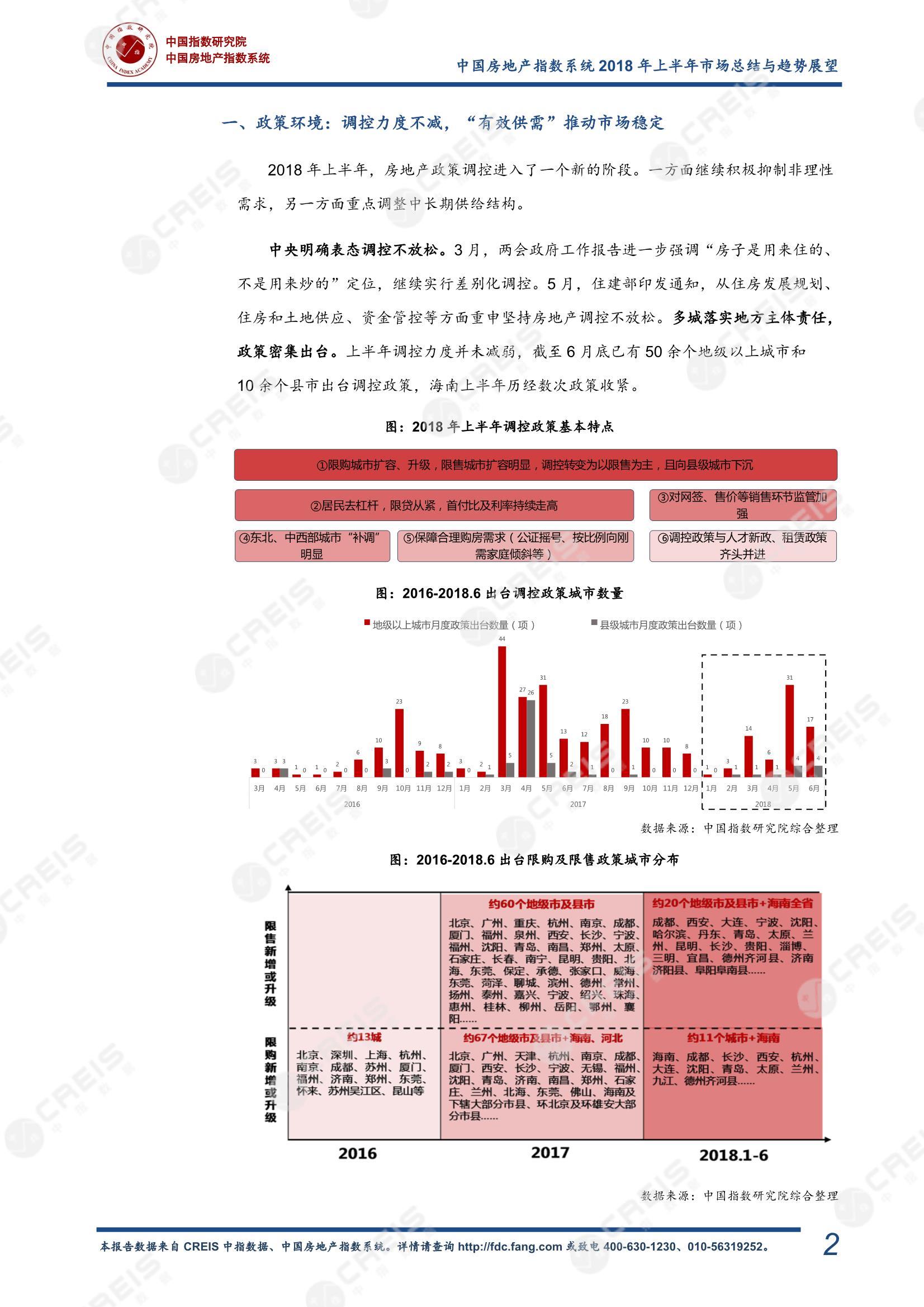 全国楼市、全国房地产市场、重点城市、市场周报、房地产周报、商品房、商品住宅、成交量、销售面积、供应量、供应面积、成交面积、楼市库存、库存面积、去化周期、住宅市场、统计局数据