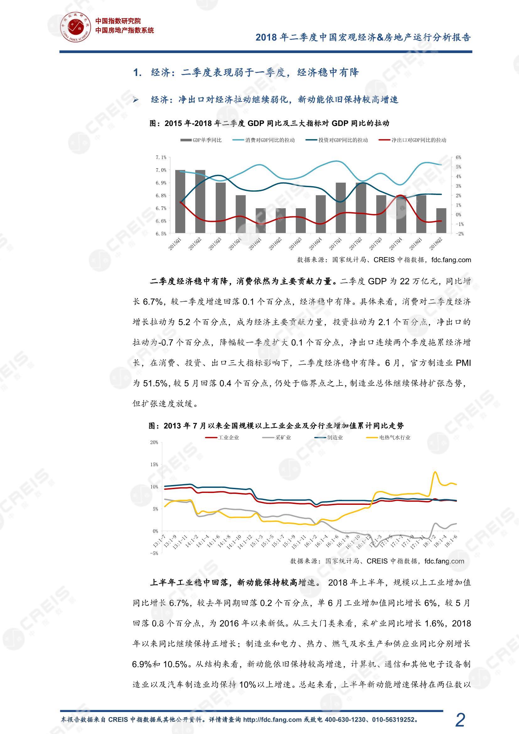 全国楼市、全国房地产市场、重点城市、市场周报、房地产周报、商品房、商品住宅、成交量、销售面积、供应量、供应面积、成交面积、楼市库存、库存面积、去化周期、住宅市场、统计局数据