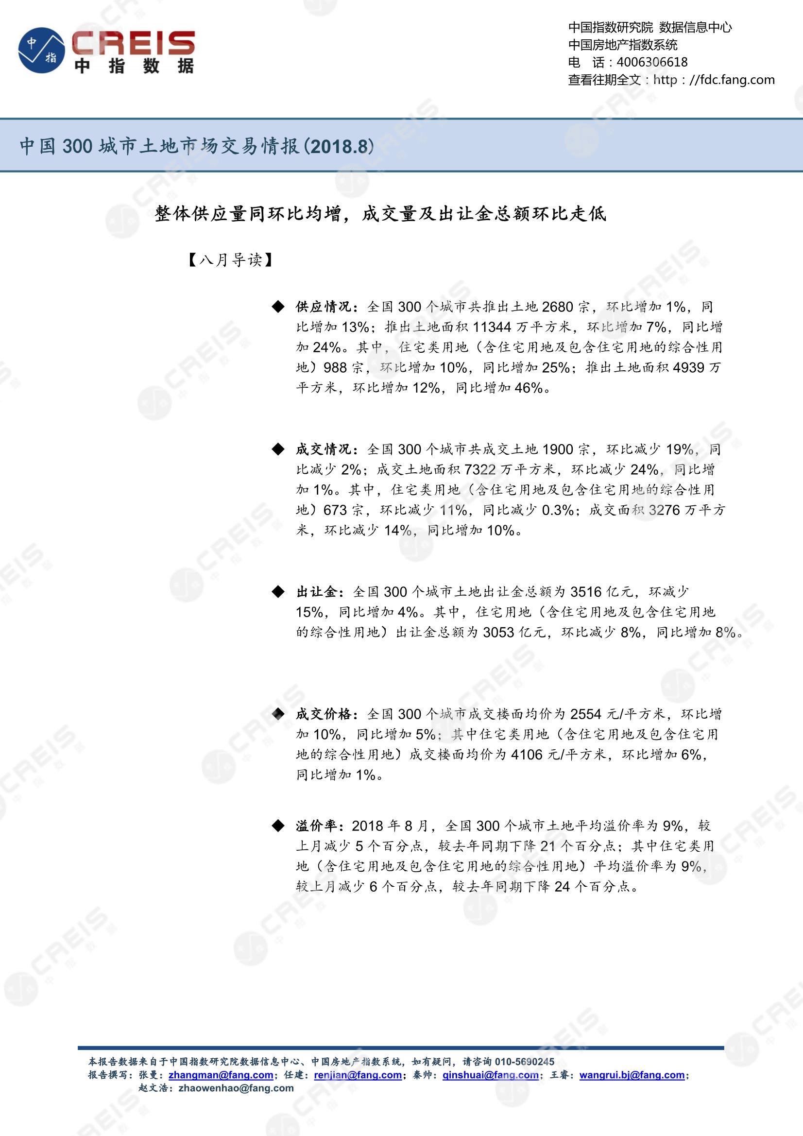 住宅用地、商办用地、土地市场、土地交易、土地成交、土地排行榜、土地供求、工业用地、楼面均价、出让金、规划建筑面积、容积率、出让面积、成交楼面价、溢价率、房企拿地、拿地排行榜、住宅用地成交排行、土地成交情况、一线城市、二线城市、三四线城市、土地价格、城市群、长三角、珠三角、京津冀、300城土地信息