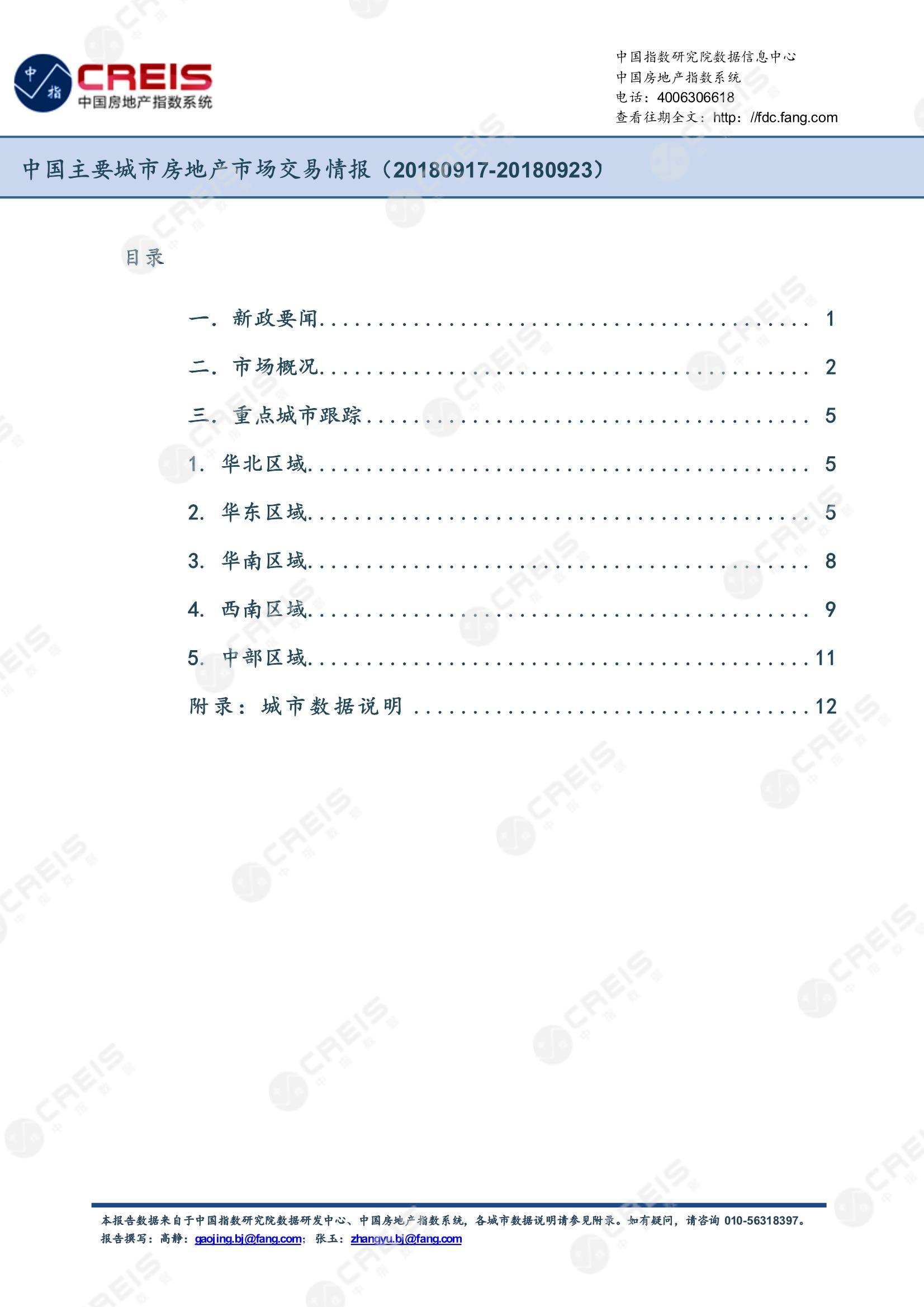 全国楼市、全国房地产市场、重点城市、市场周报、房地产周报、商品房、商品住宅、成交量、供应量、供应面积、成交面积、楼市库存、库存面积、去化周期