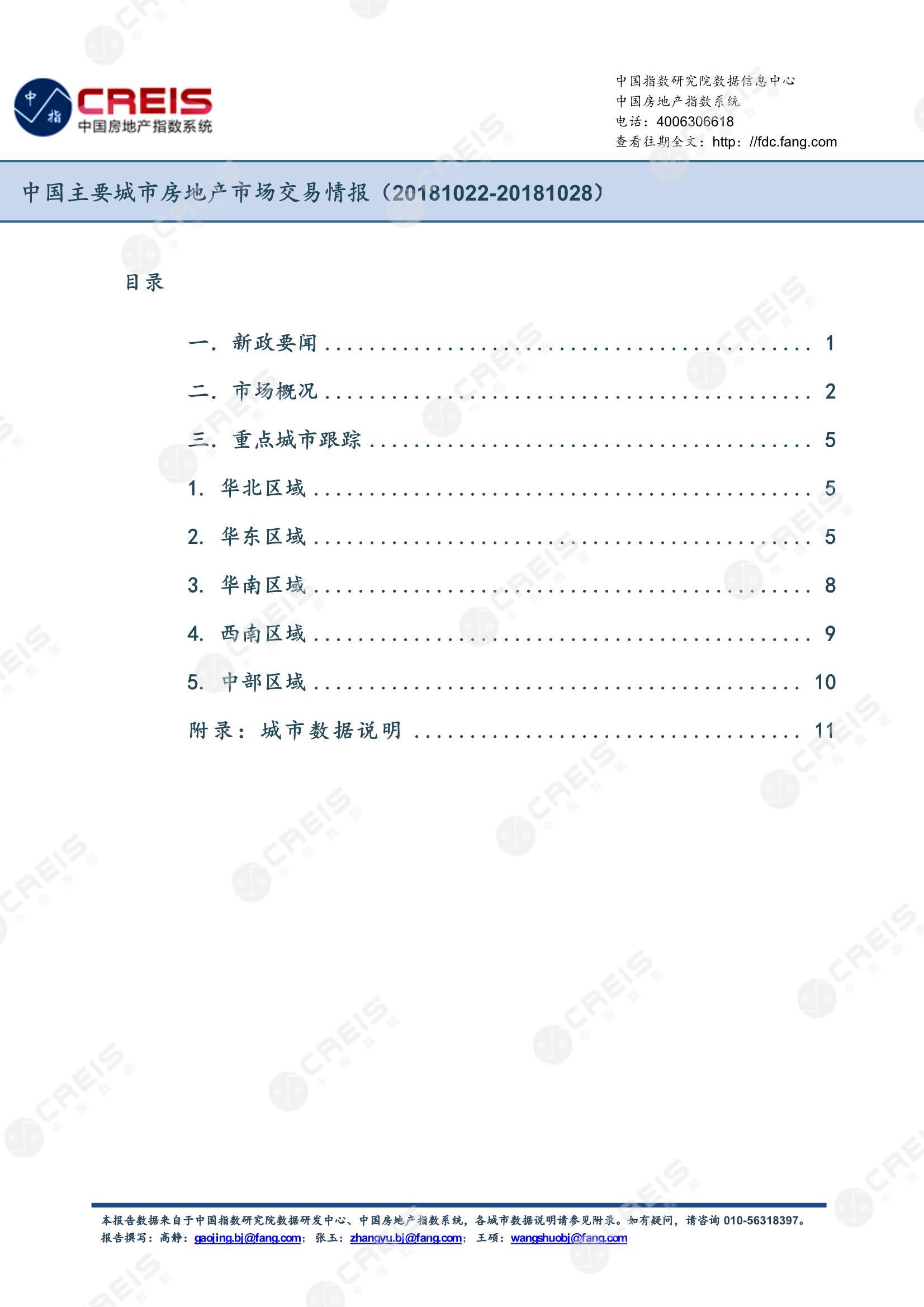 全国楼市、全国房地产市场、重点城市、市场周报、房地产周报、商品房、商品住宅、成交量、供应量、供应面积、成交面积、楼市库存、库存面积、去化周期