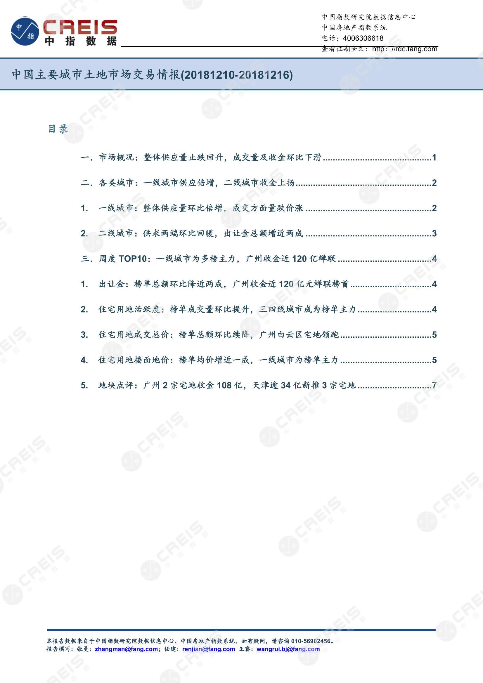 住宅用地、商办用地、土地市场、土地交易、土地成交、土地排行榜、土地供求、工业用地、楼面均价、出让金、规划建筑面积、容积率、出让面积、成交楼面价、溢价率、房企拿地、拿地排行榜、住宅用地成交排行、土地成交情况、一线城市、二线城市