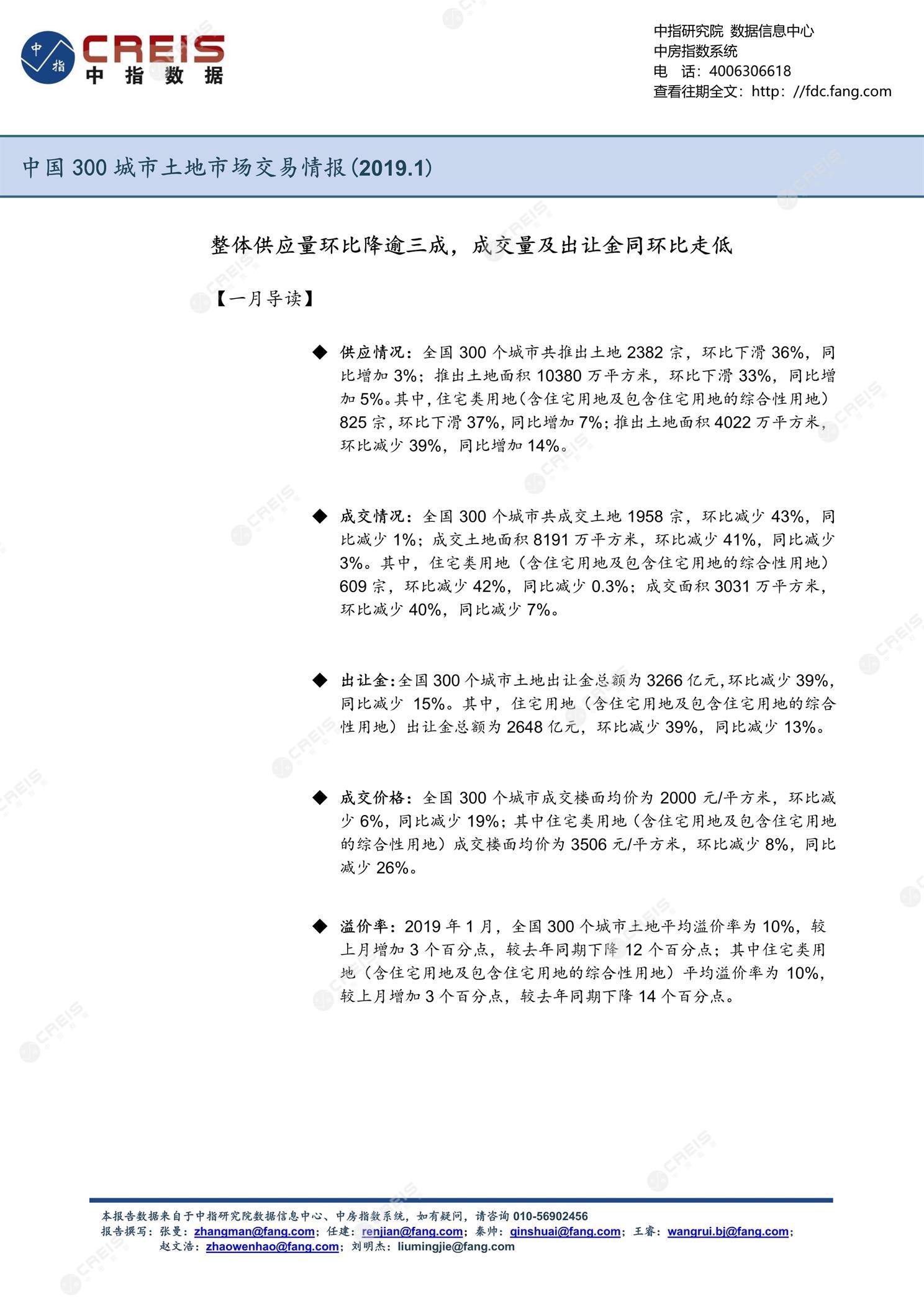 住宅用地、商办用地、土地市场、土地交易、土地成交、土地排行榜、土地供求、工业用地、楼面均价、出让金、规划建筑面积、容积率、出让面积、成交楼面价、溢价率、房企拿地、拿地排行榜、住宅用地成交排行、土地成交情况、一线城市、二线城市、三四线城市、土地价格、城市群、长三角、珠三角、京津冀、300城土地信息