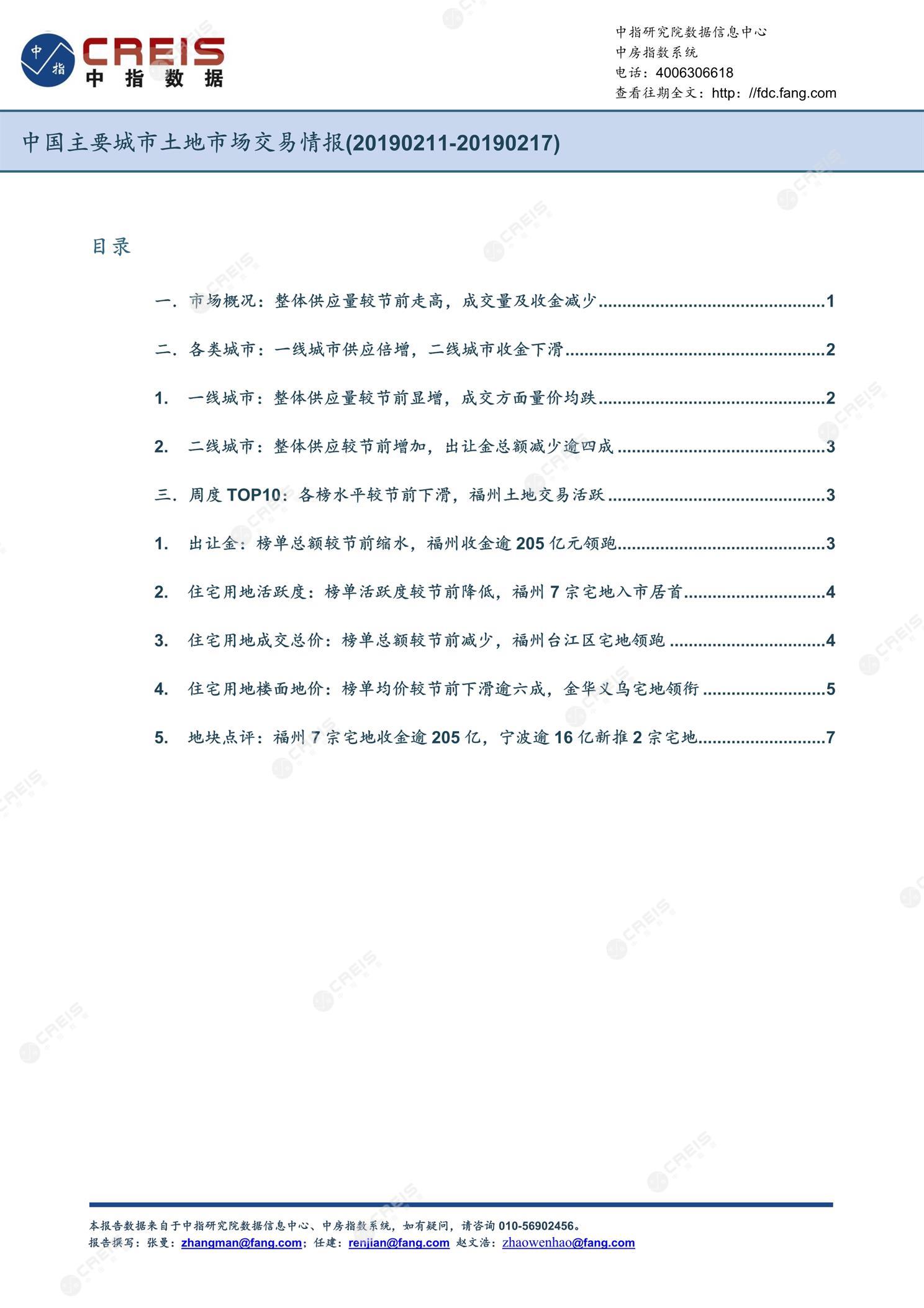 住宅用地、商办用地、土地市场、土地交易、土地成交、土地排行榜、土地供求、工业用地、楼面均价、出让金、规划建筑面积、容积率、出让面积、成交楼面价、溢价率、房企拿地、拿地排行榜、住宅用地成交排行、土地成交情况、一线城市、二线城市