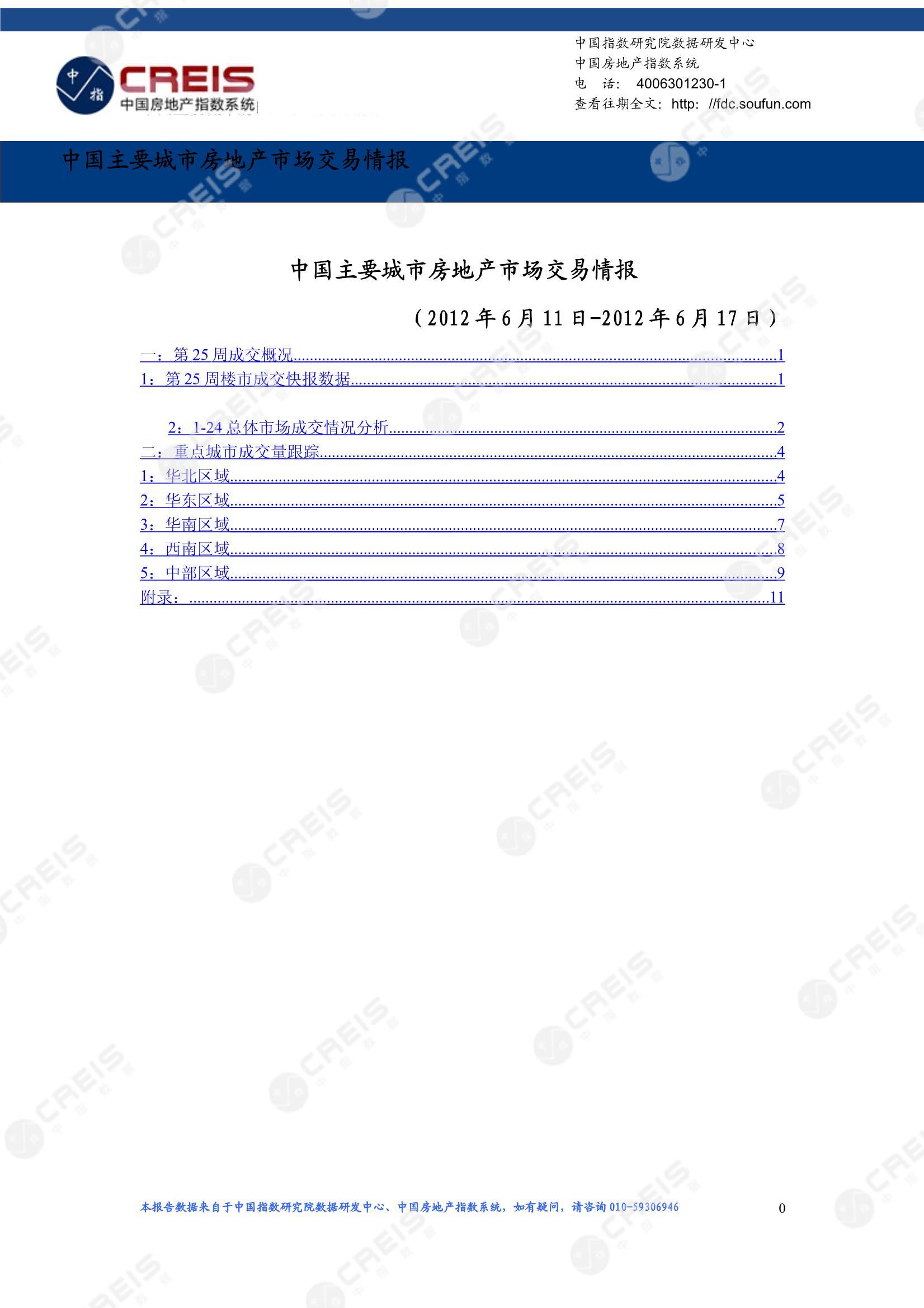 全国楼市、全国房地产市场、重点城市、市场周报、房地产周报、商品房、商品住宅、成交量、供应量、供应面积、成交面积、楼市库存、库存面积、去化周期