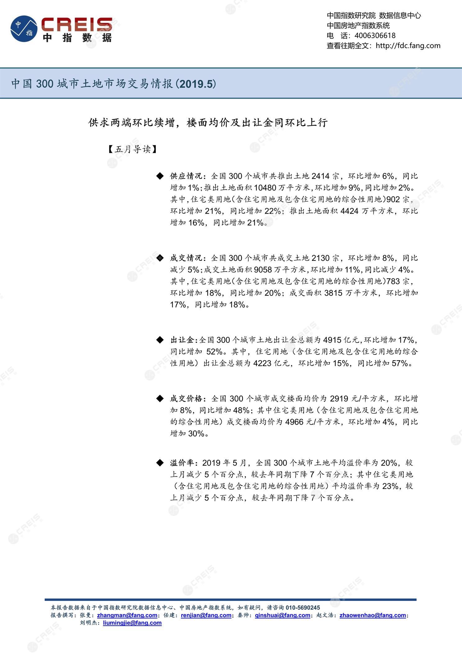 住宅用地、商办用地、土地市场、土地交易、土地成交、土地排行榜、土地供求、工业用地、楼面均价、出让金、规划建筑面积、容积率、出让面积、成交楼面价、溢价率、房企拿地、拿地排行榜、住宅用地成交排行、土地成交情况、一线城市、二线城市、三四线城市、土地价格、城市群、长三角、珠三角、京津冀、300城土地信息