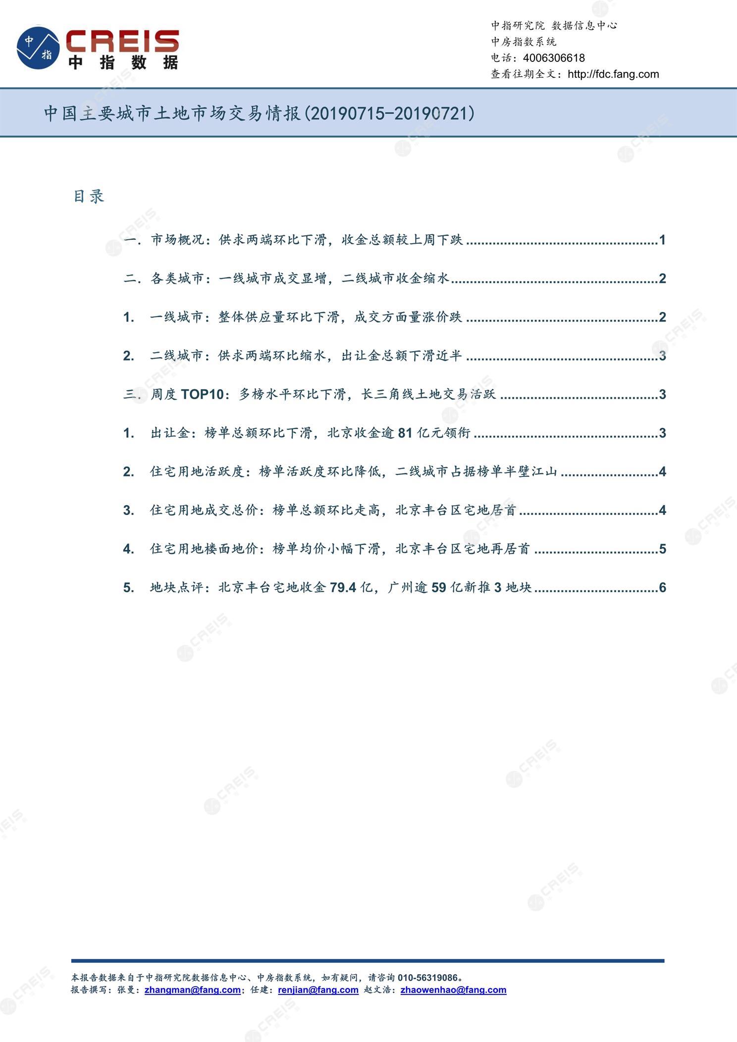 住宅用地、商办用地、土地市场、土地交易、土地成交、土地排行榜、土地供求、工业用地、楼面均价、出让金、规划建筑面积、容积率、出让面积、成交楼面价、溢价率、房企拿地、拿地排行榜、住宅用地成交排行、土地成交情况、一线城市、二线城市