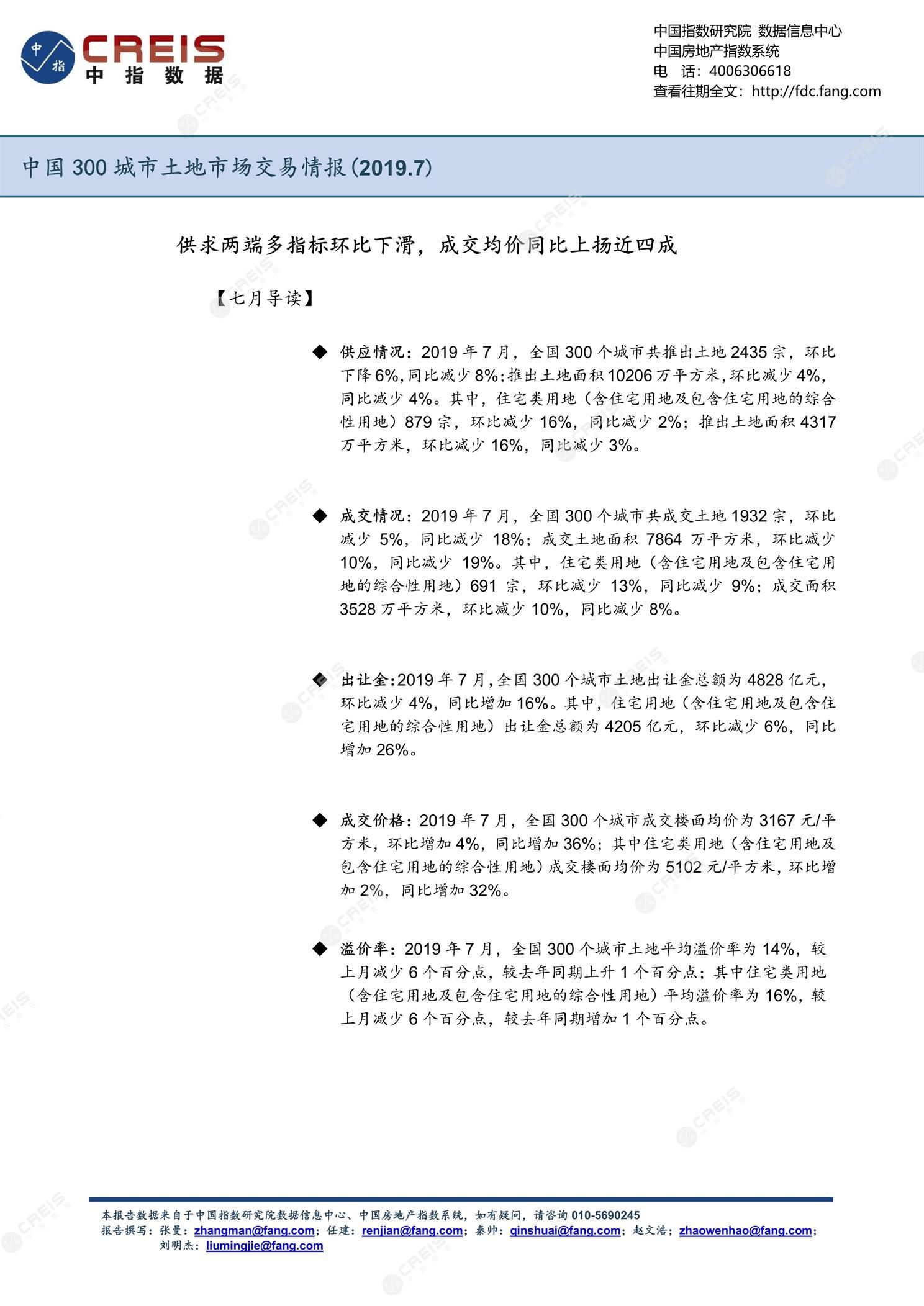 住宅用地、商办用地、土地市场、土地交易、土地成交、土地排行榜、土地供求、工业用地、楼面均价、出让金、规划建筑面积、容积率、出让面积、成交楼面价、溢价率、房企拿地、拿地排行榜、住宅用地成交排行、土地成交情况、一线城市、二线城市、三四线城市、土地价格、城市群、长三角、珠三角、京津冀、300城土地信息