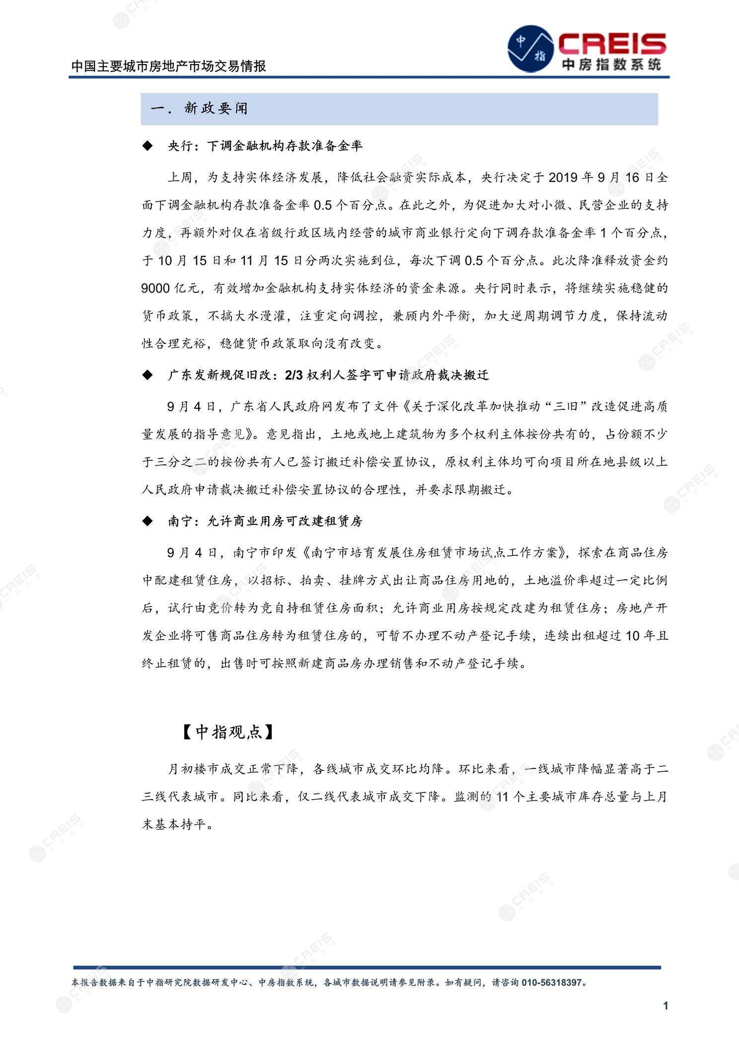 全国楼市、全国房地产市场、重点城市、市场周报、房地产周报、商品房、商品住宅、成交量、供应量、供应面积、成交面积、楼市库存、库存面积、去化周期