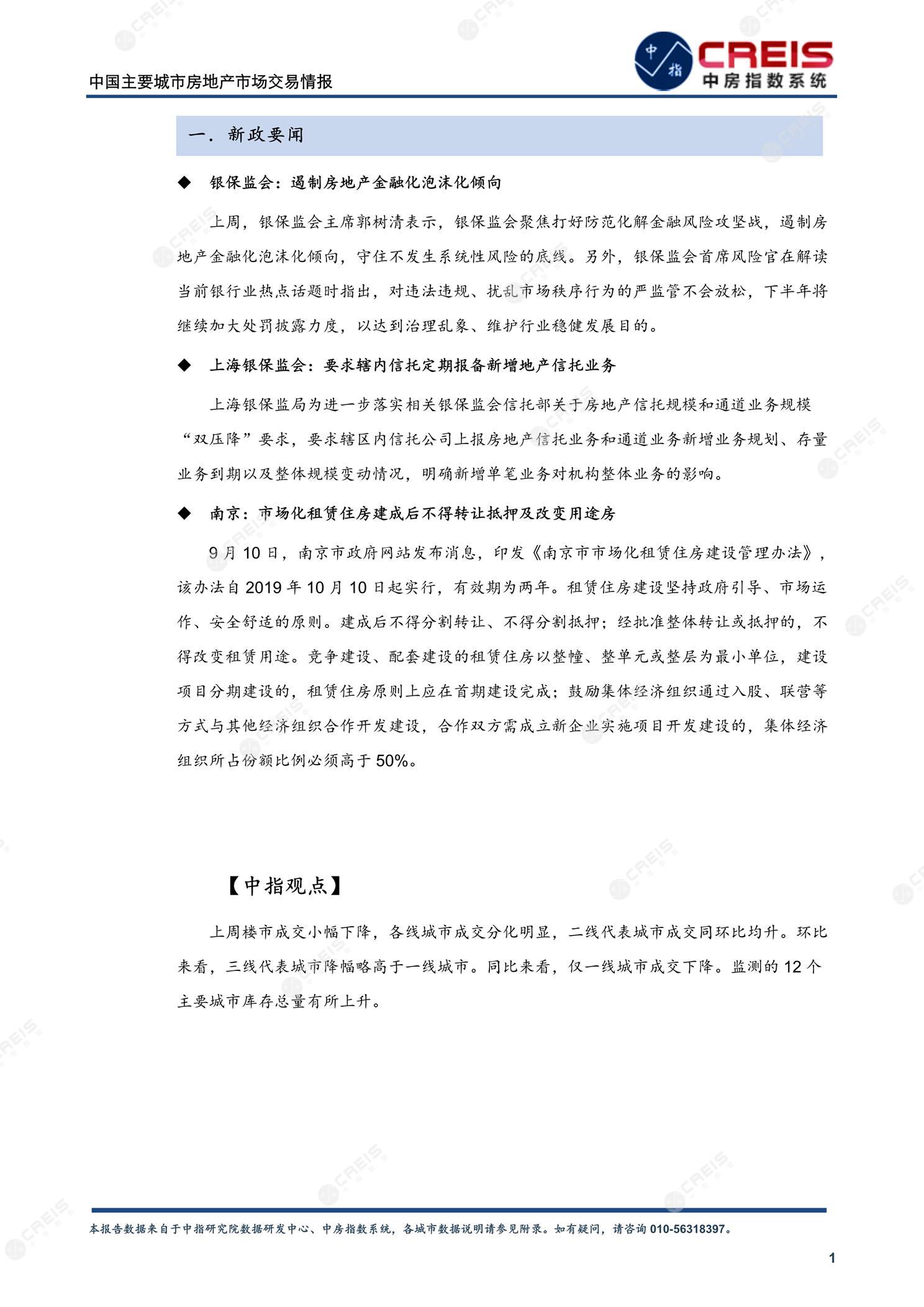 全国楼市、全国房地产市场、重点城市、市场周报、房地产周报、商品房、商品住宅、成交量、供应量、供应面积、成交面积、楼市库存、库存面积、去化周期